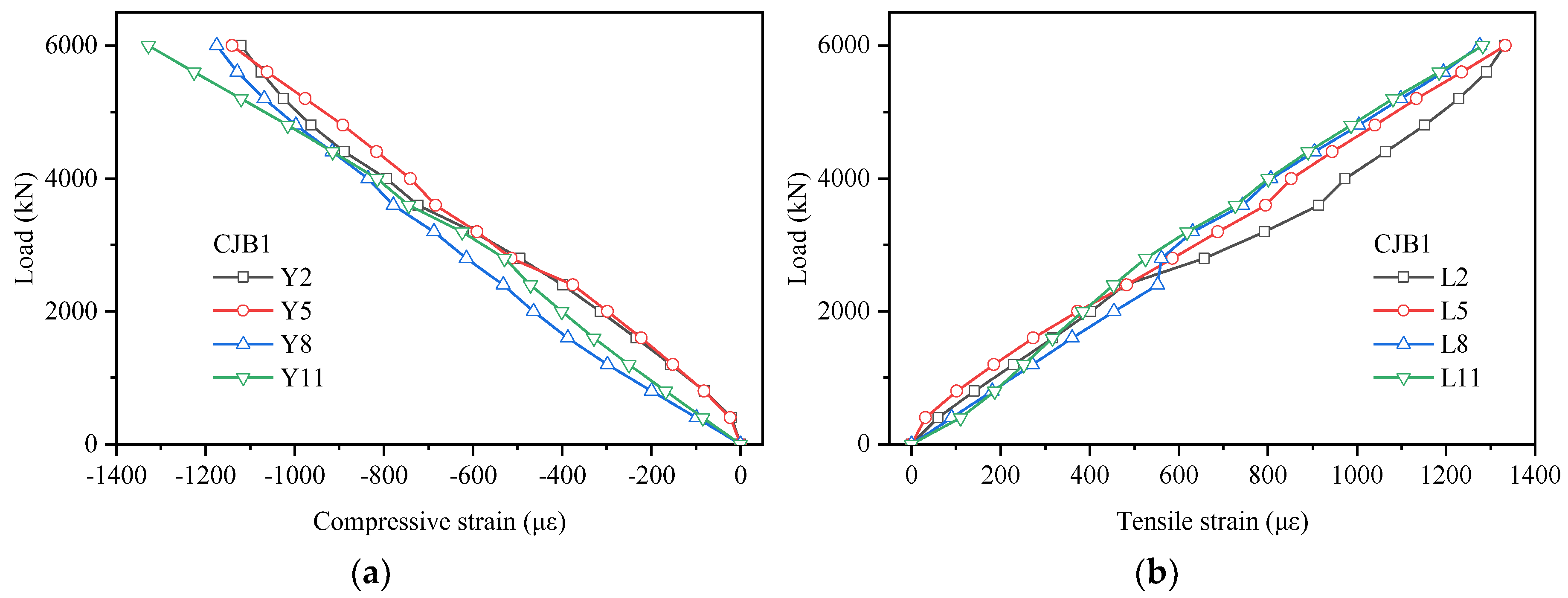 Applsci 09 00854 g013