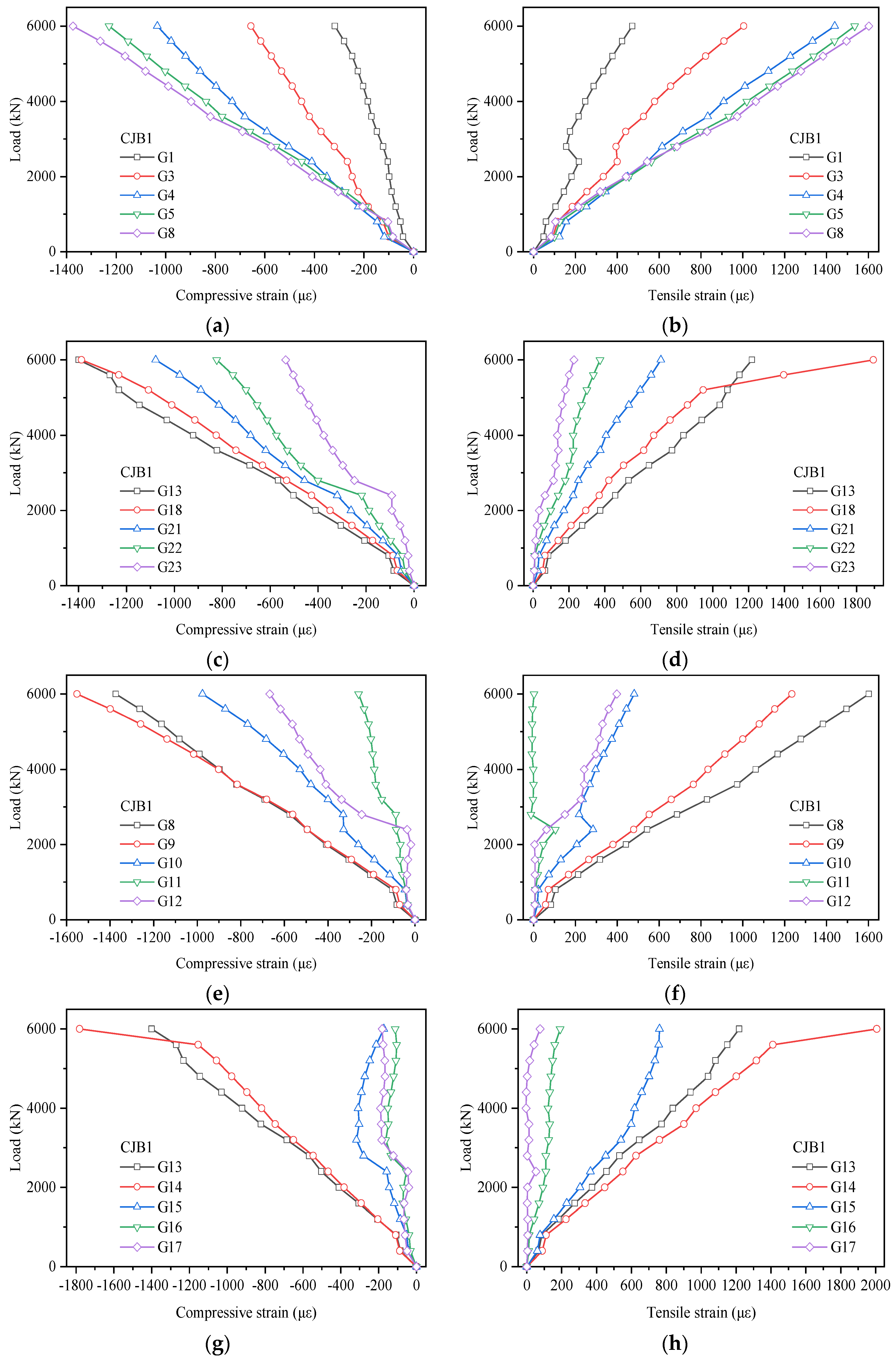 Applsci 09 00854 g014