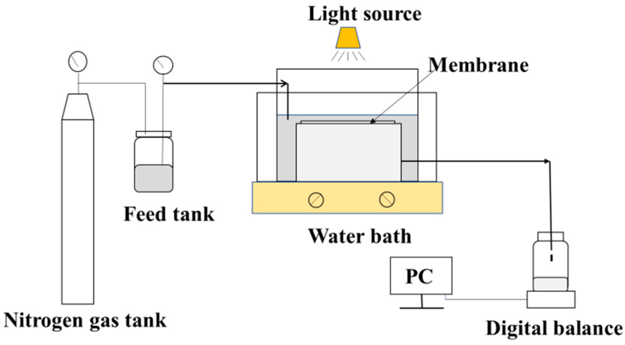 Applsci 09 00855 g002