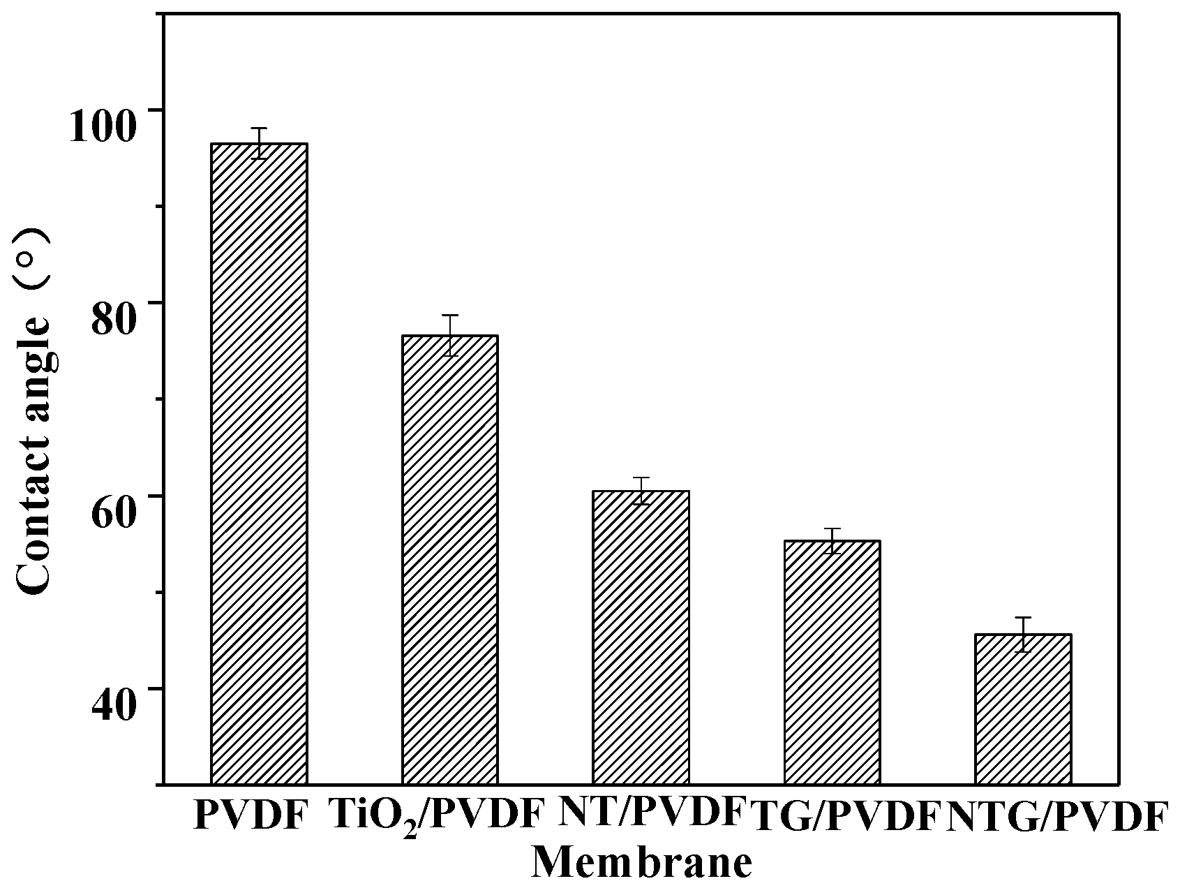 Applsci 09 00855 g005