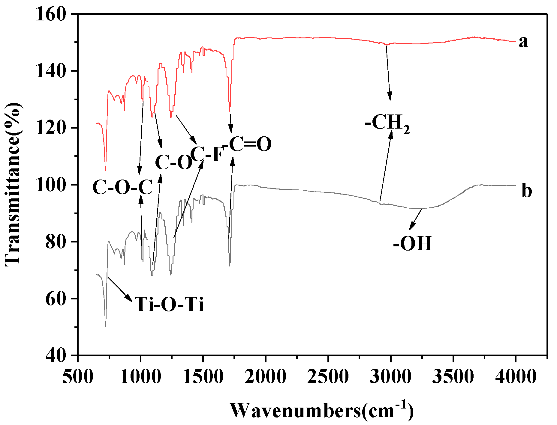 Applsci 09 00855 g006