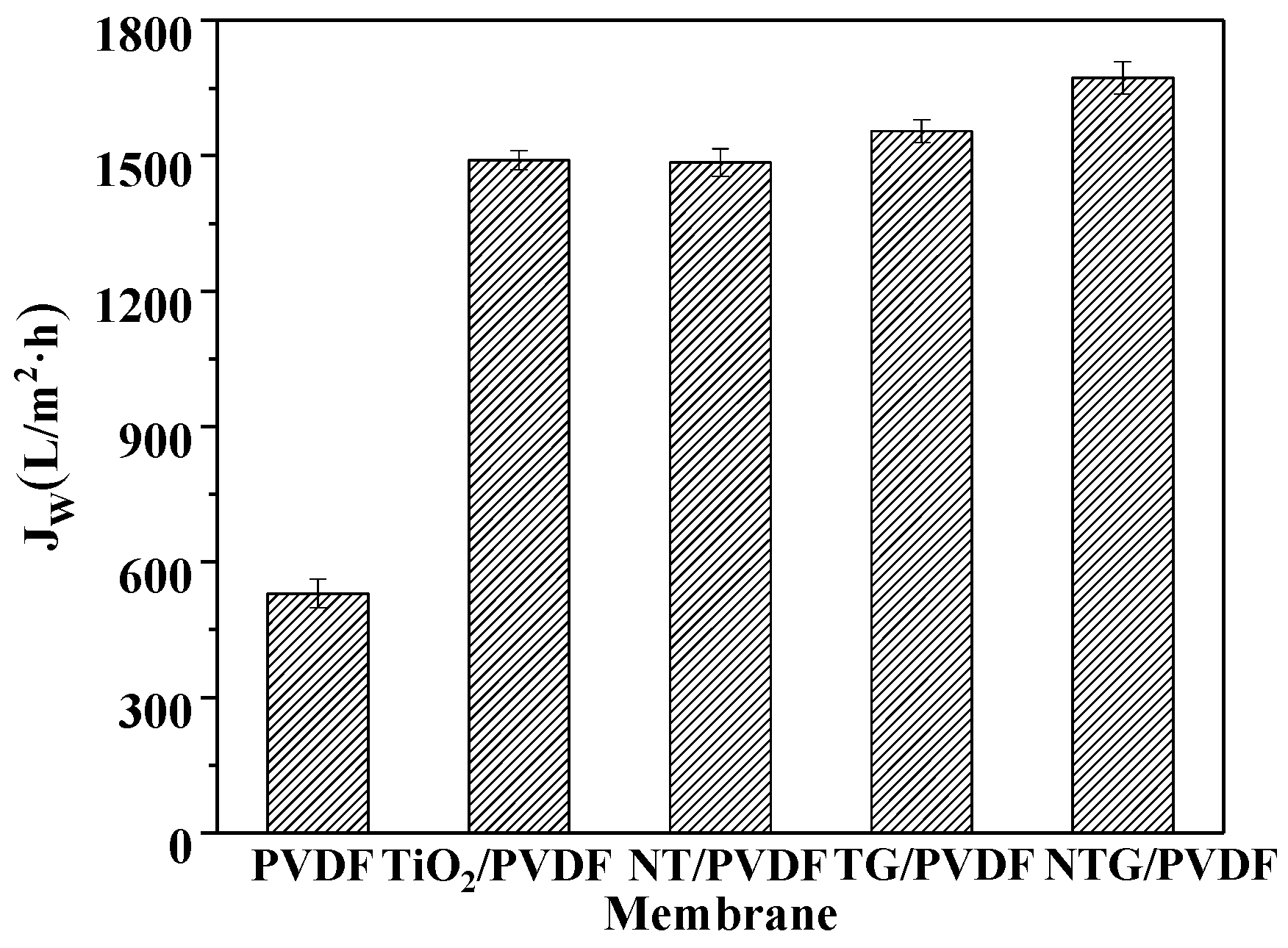 Applsci 09 00855 g007