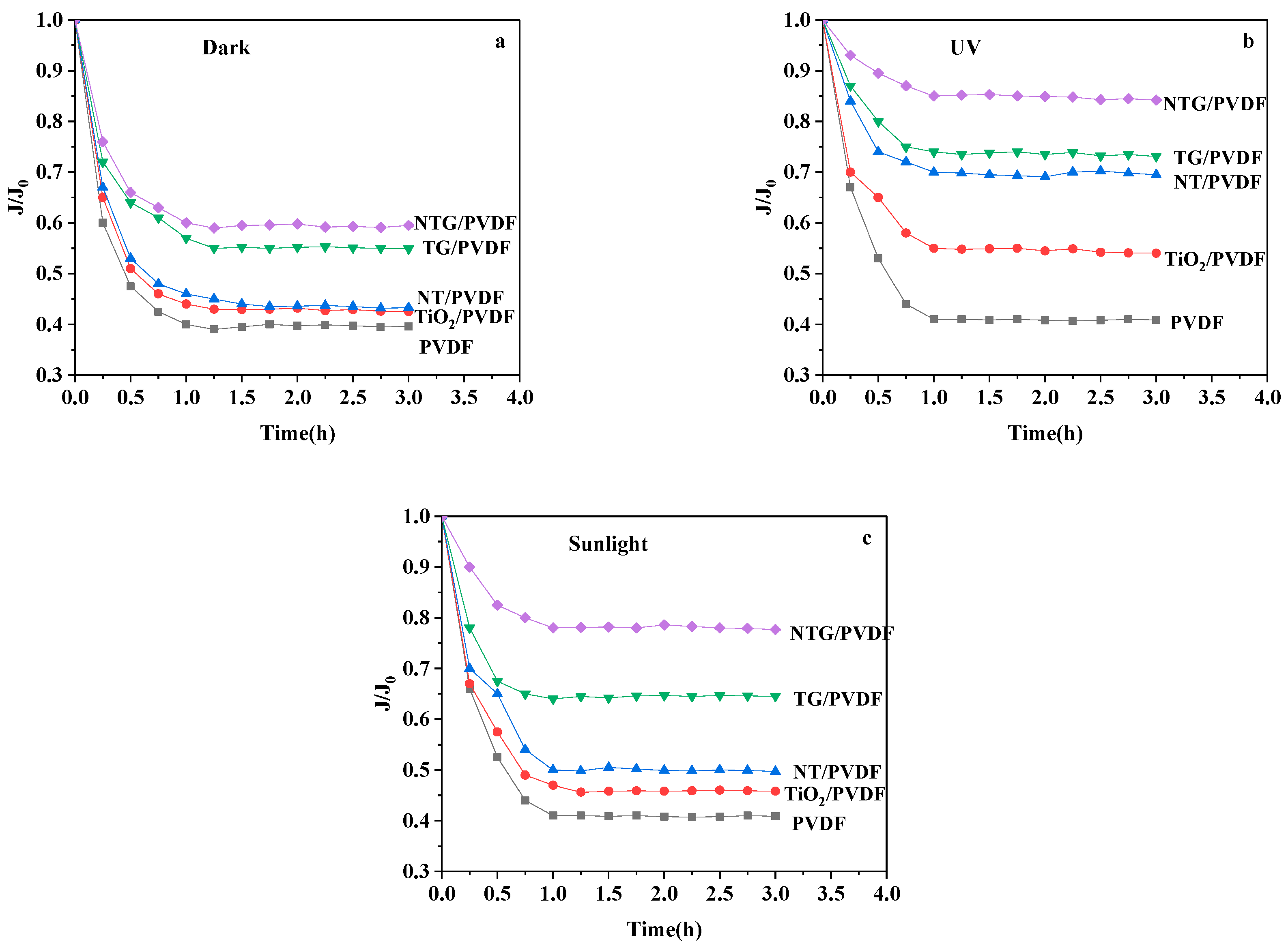 Applsci 09 00855 g008