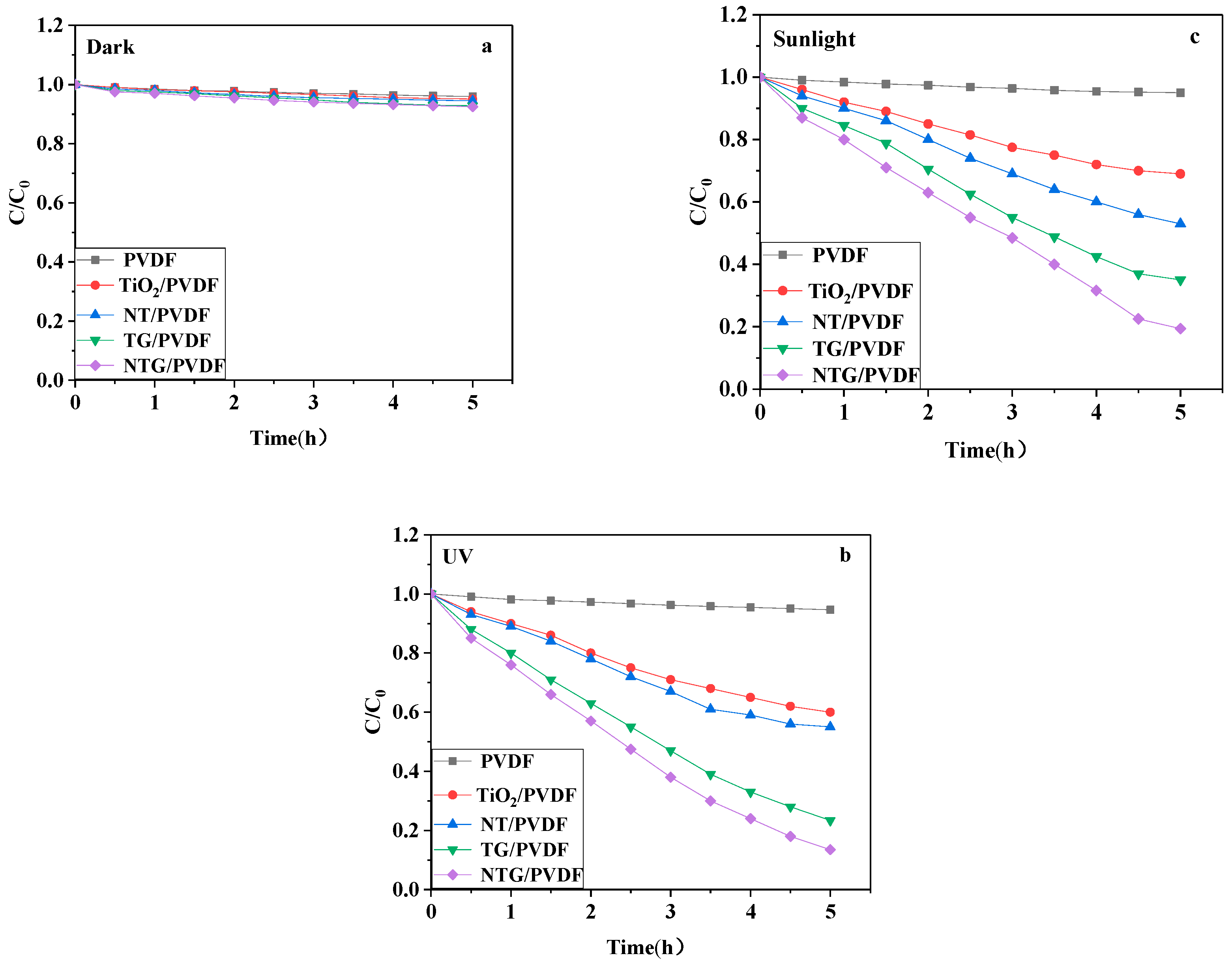 Applsci 09 00855 g009