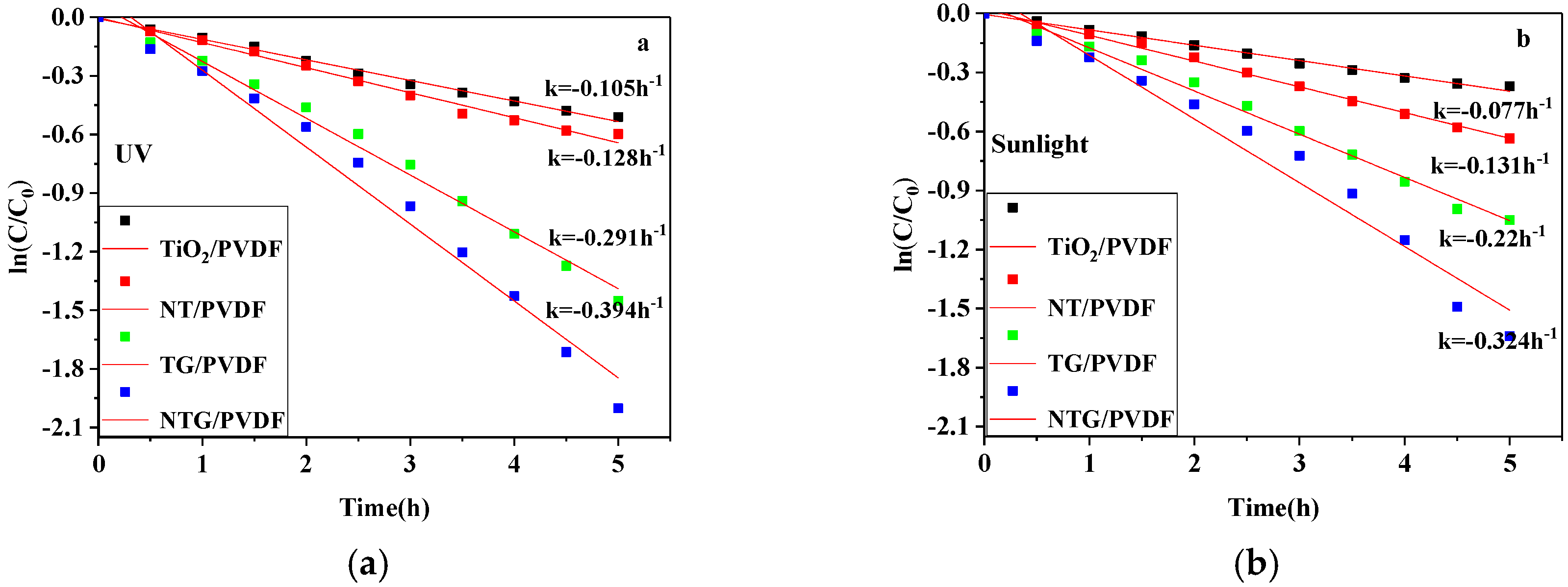 Applsci 09 00855 g010