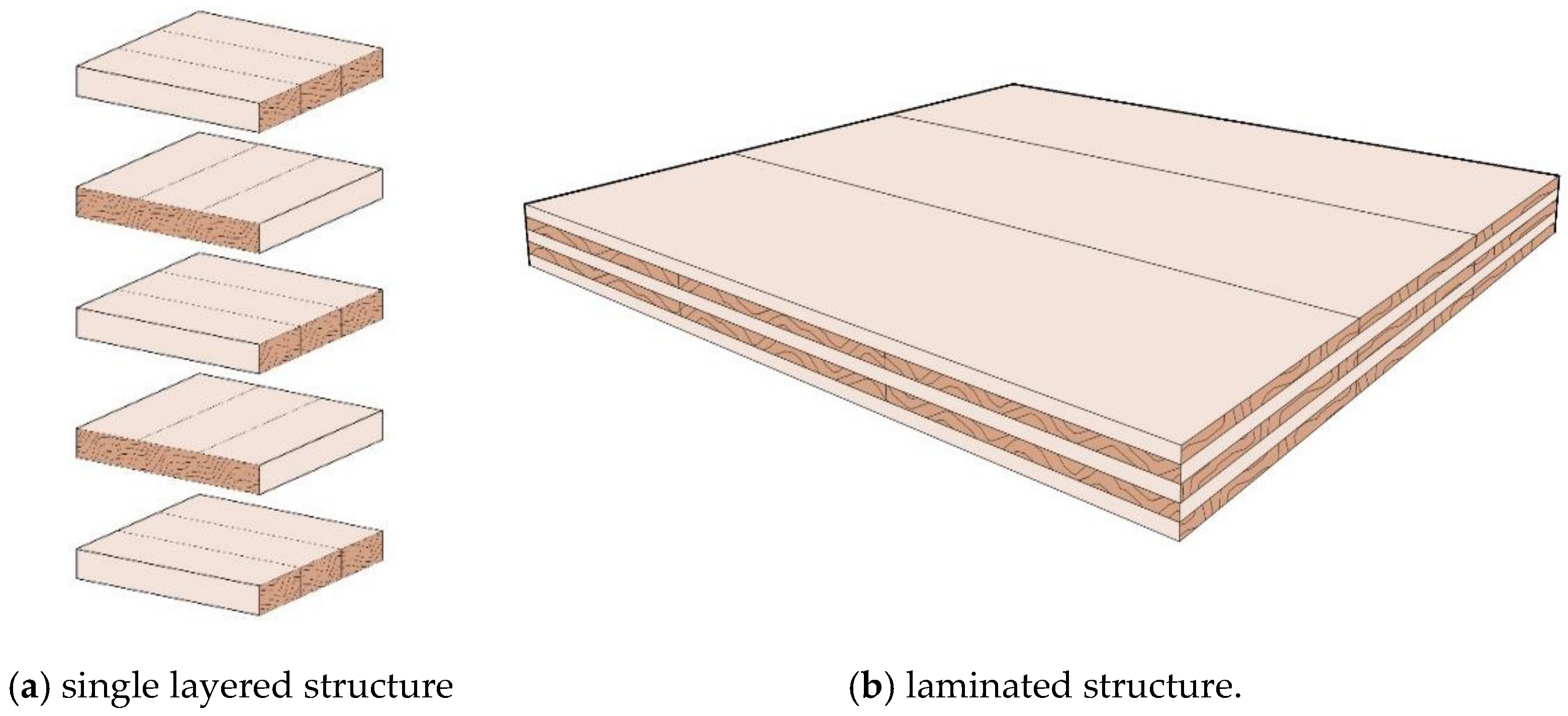 Applsci 09 00858 g001