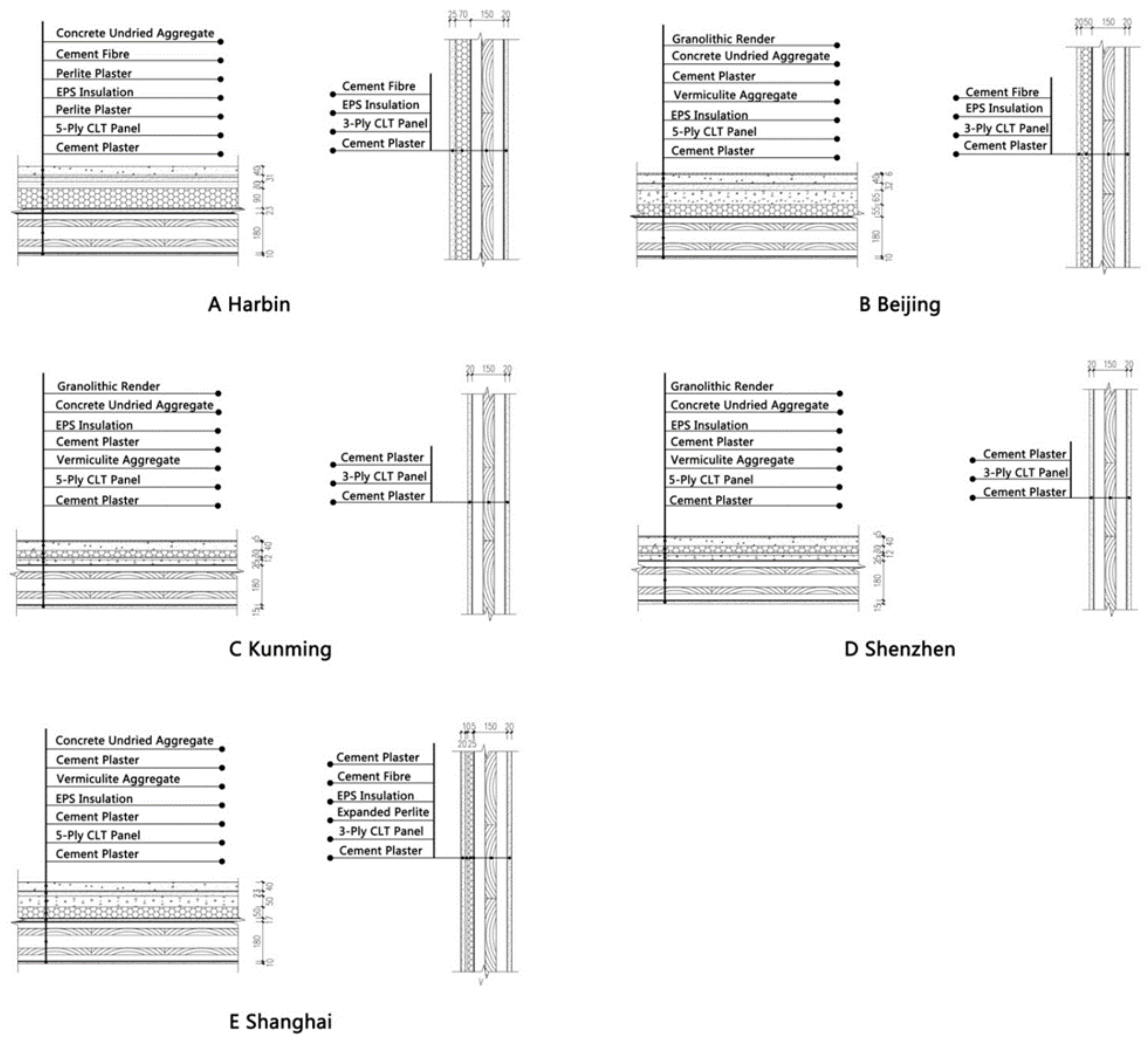 Applsci 09 00858 g005