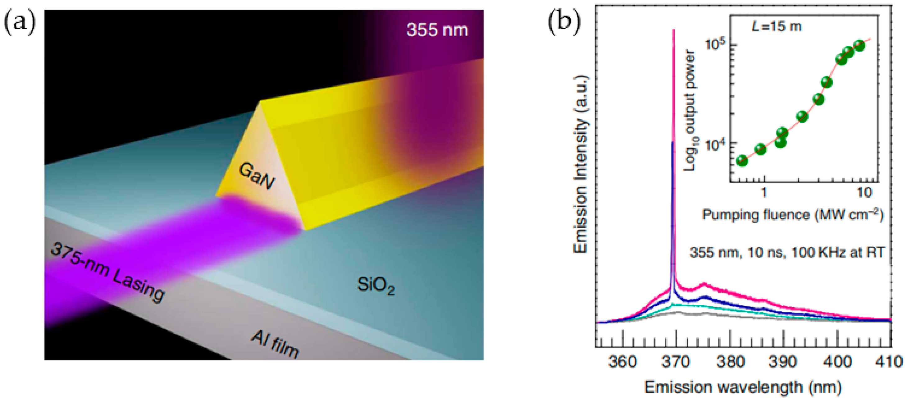 Applsci 09 00861 g005