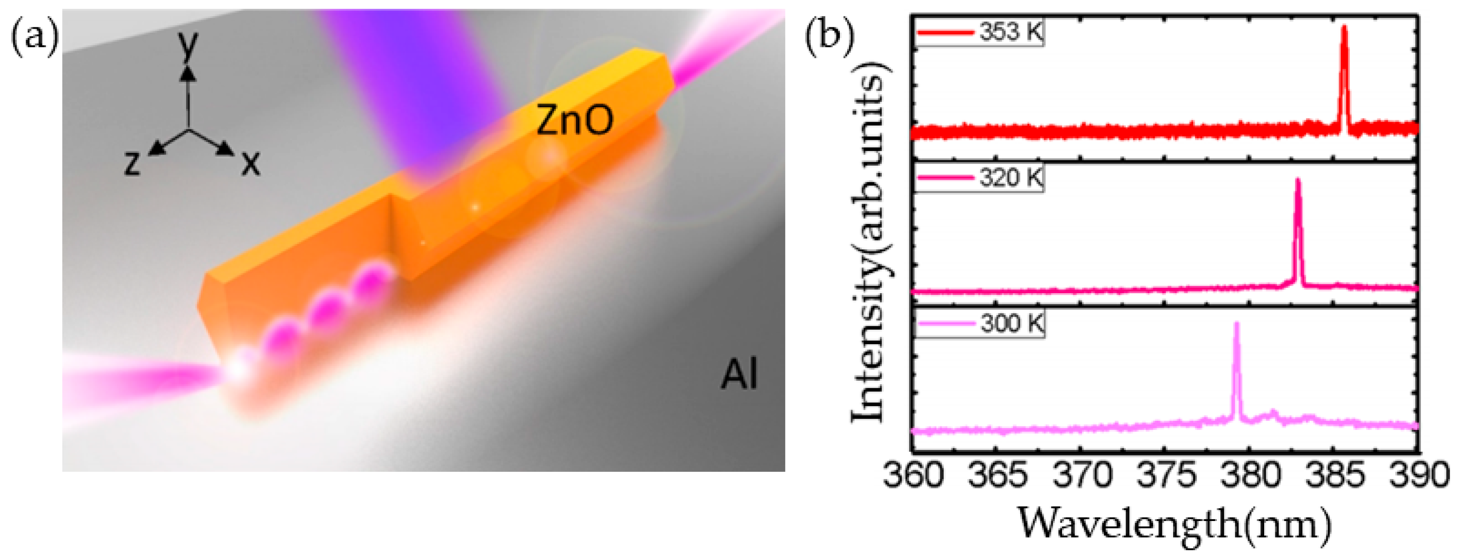 Applsci 09 00861 g006