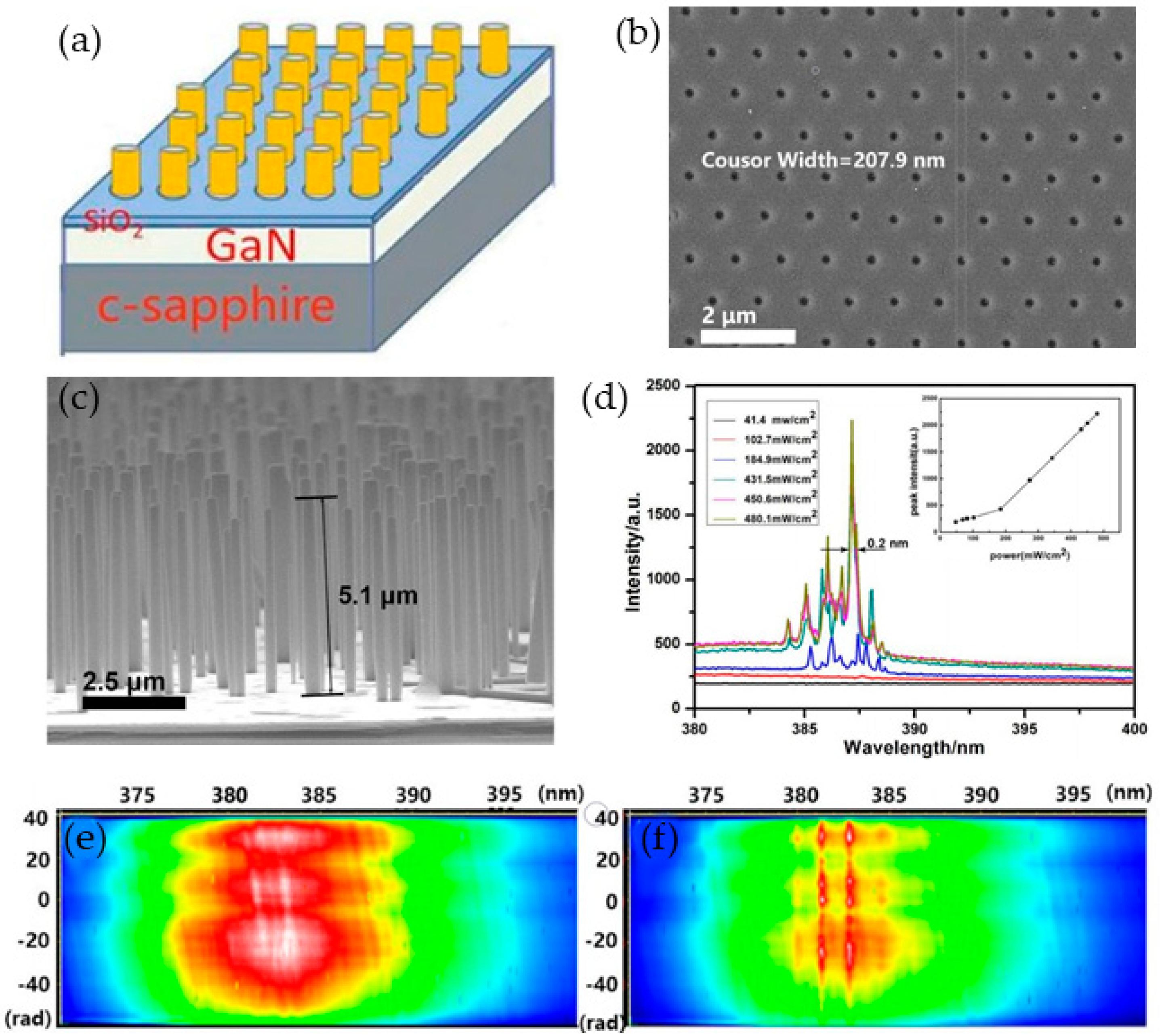 Applsci 09 00861 g008