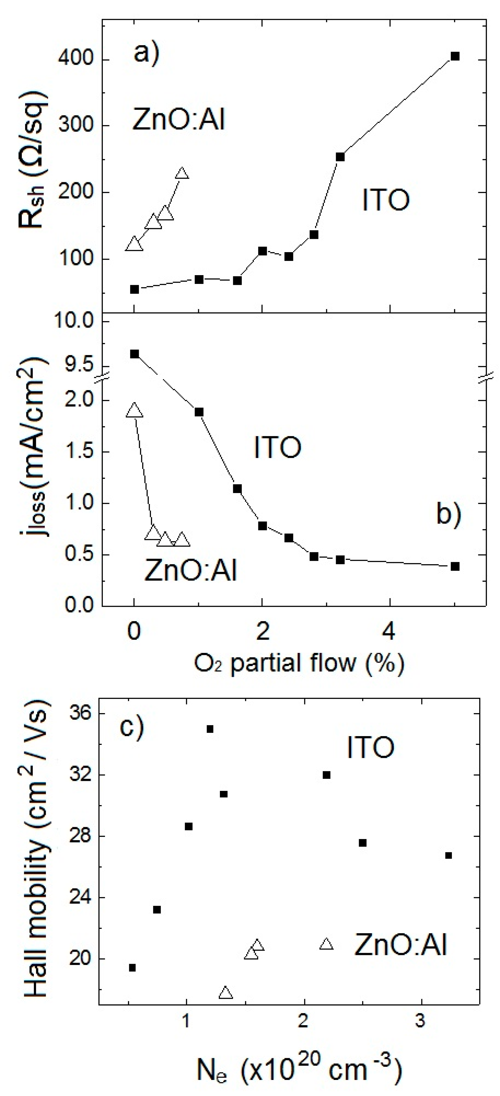 Applsci 09 00862 g002