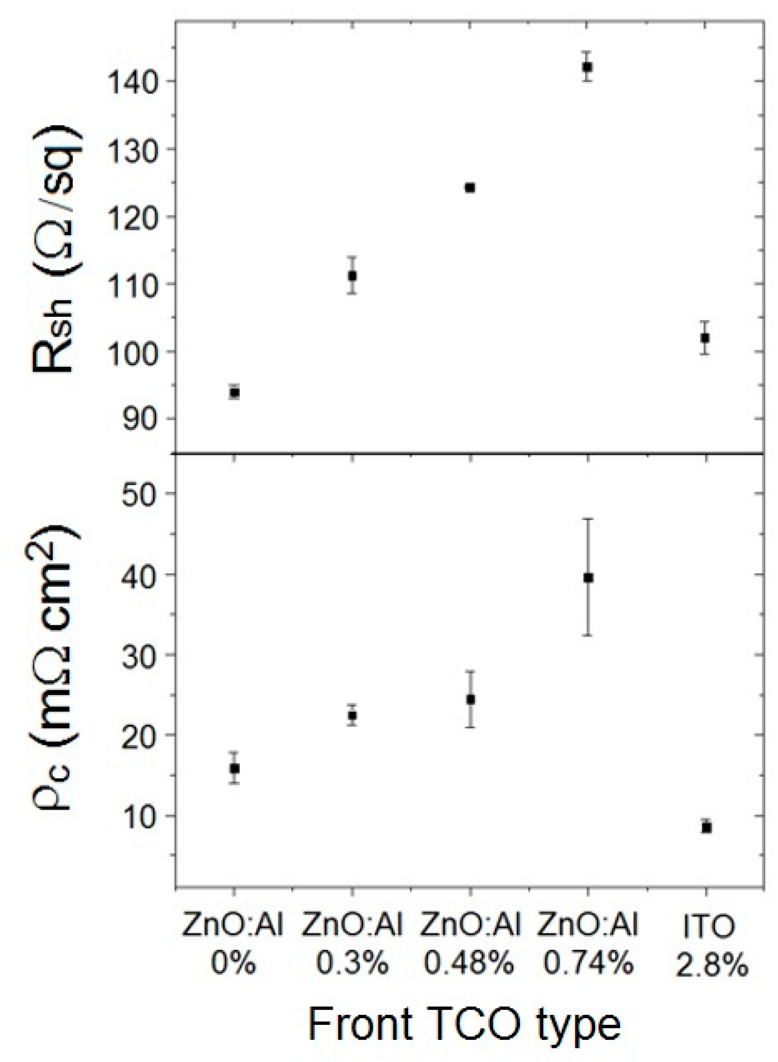Applsci 09 00862 g004