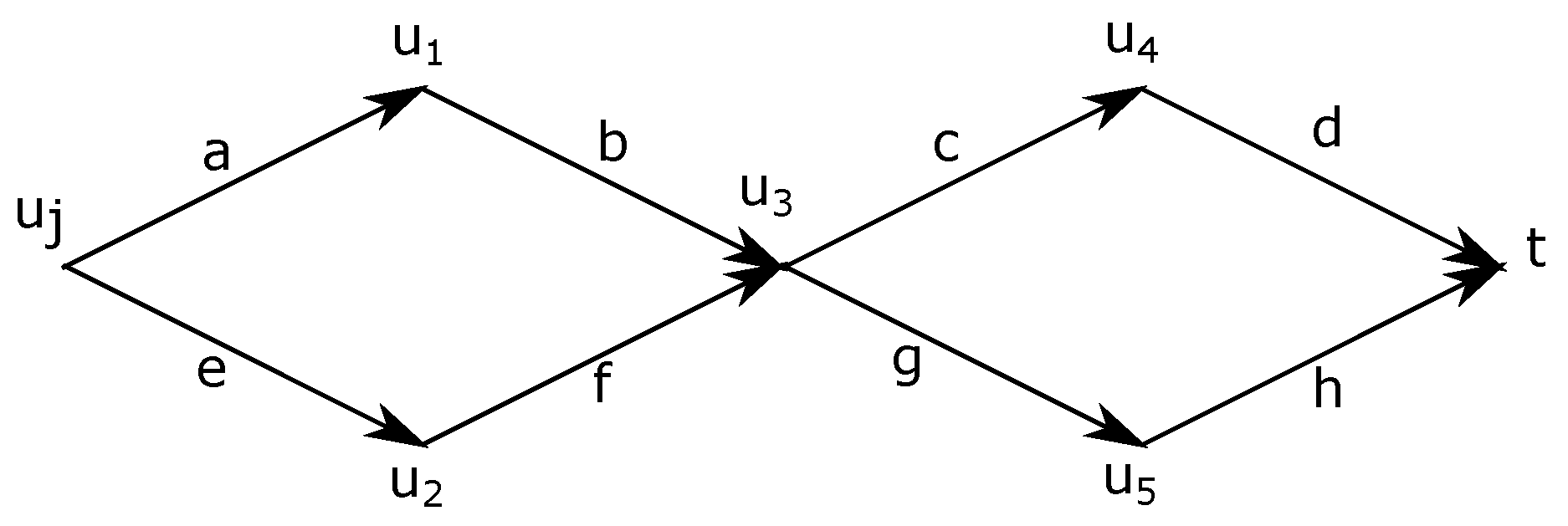 Applsci 09 00863 g003 Applsci 09 00863 g003