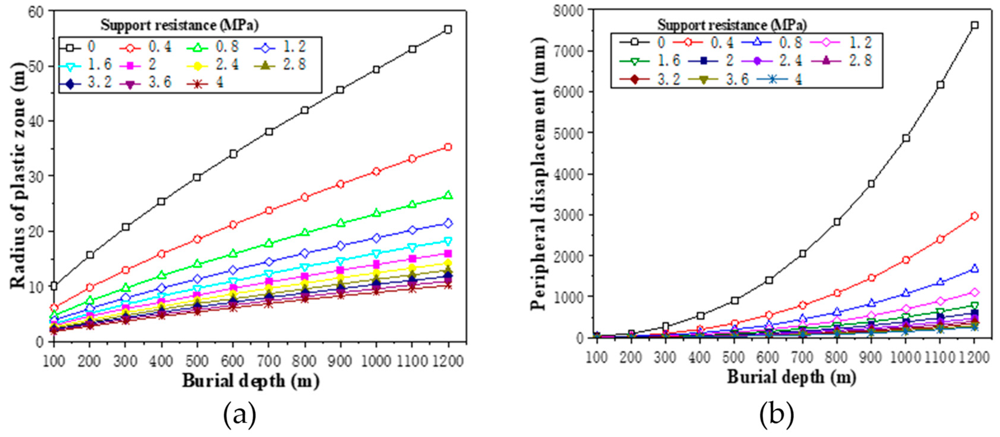 Applsci 09 00865 g001