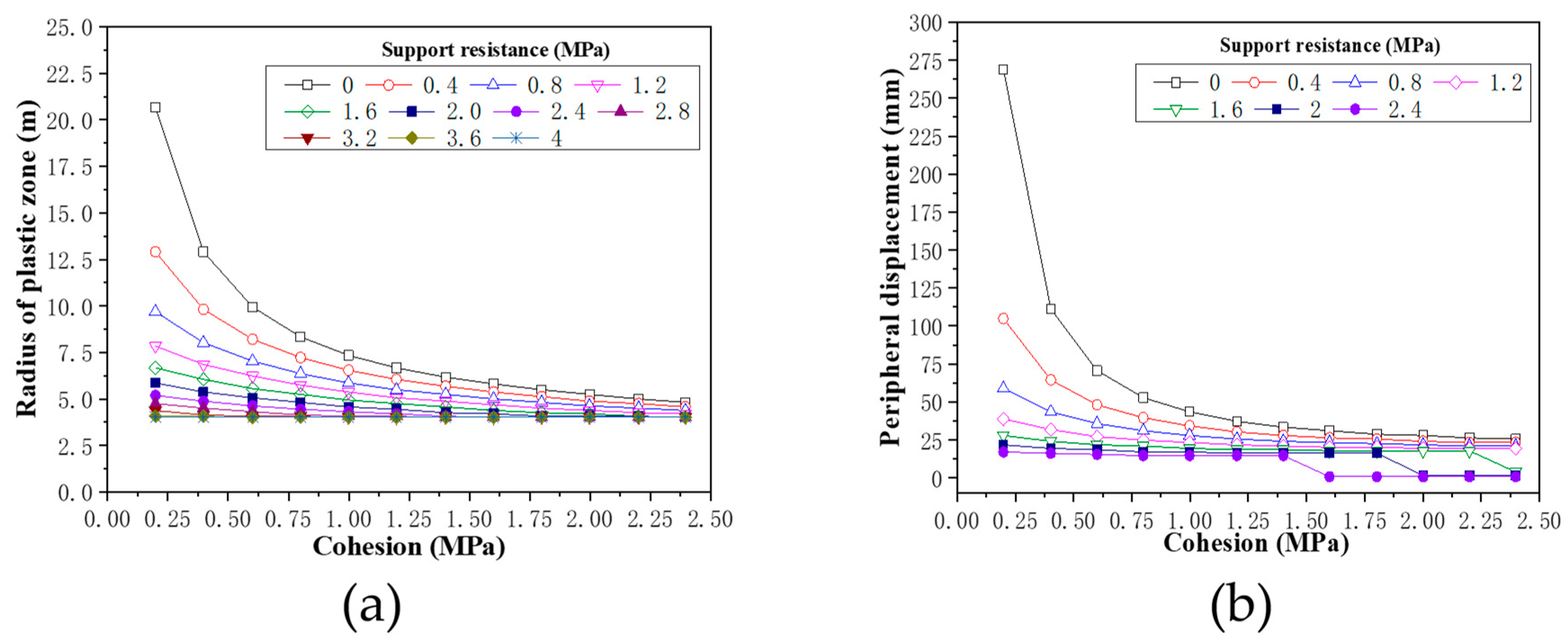 Applsci 09 00865 g002