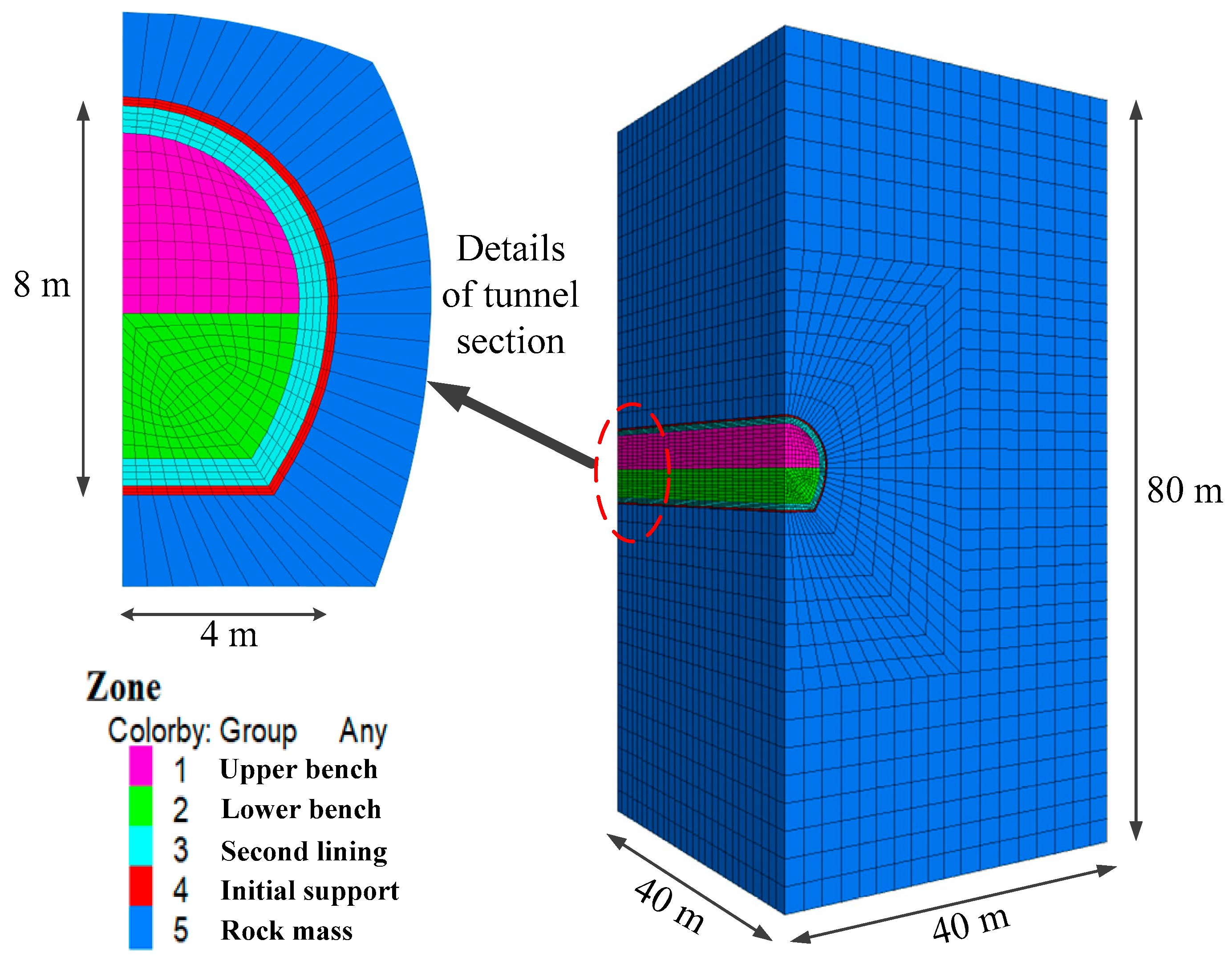 Applsci 09 00865 g004