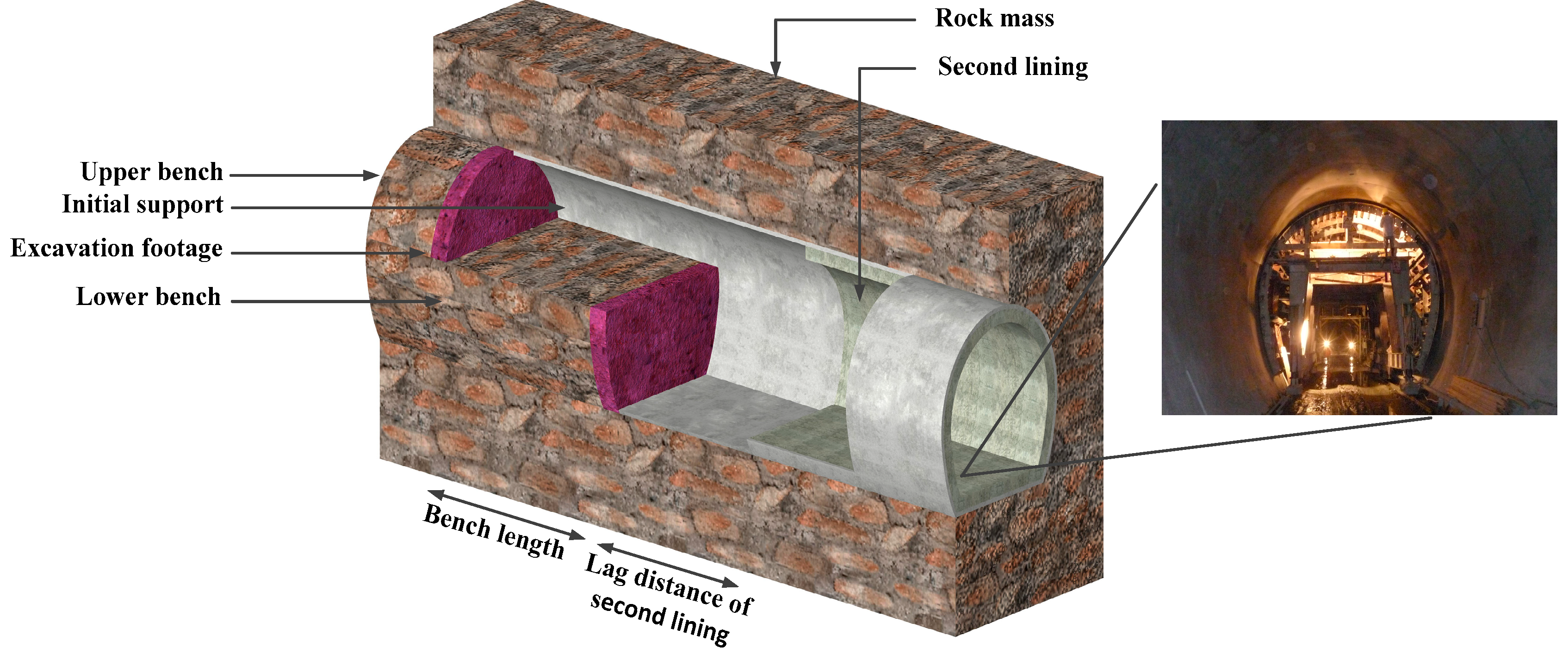 Applsci 09 00865 g005
