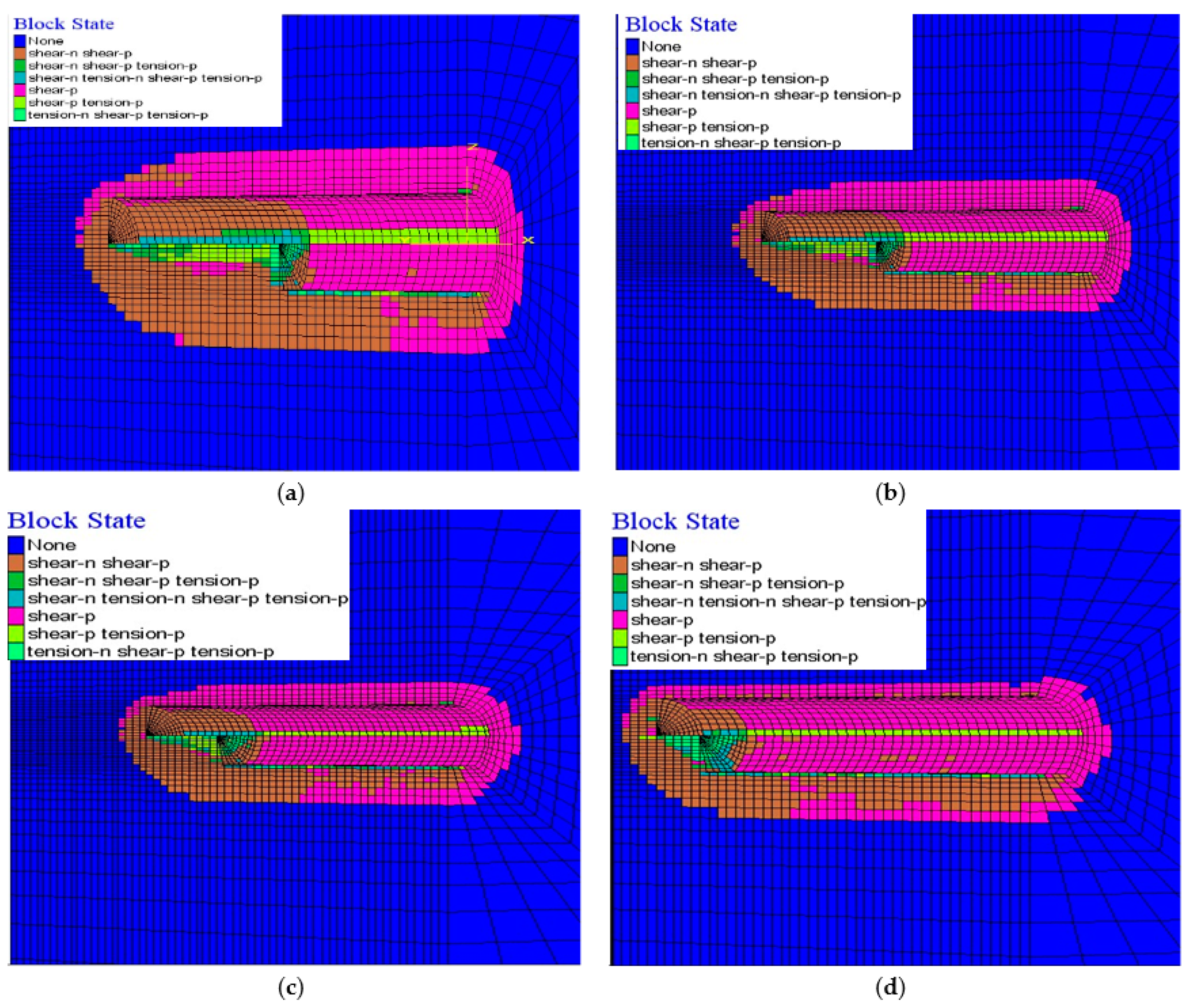 Applsci 09 00865 g006