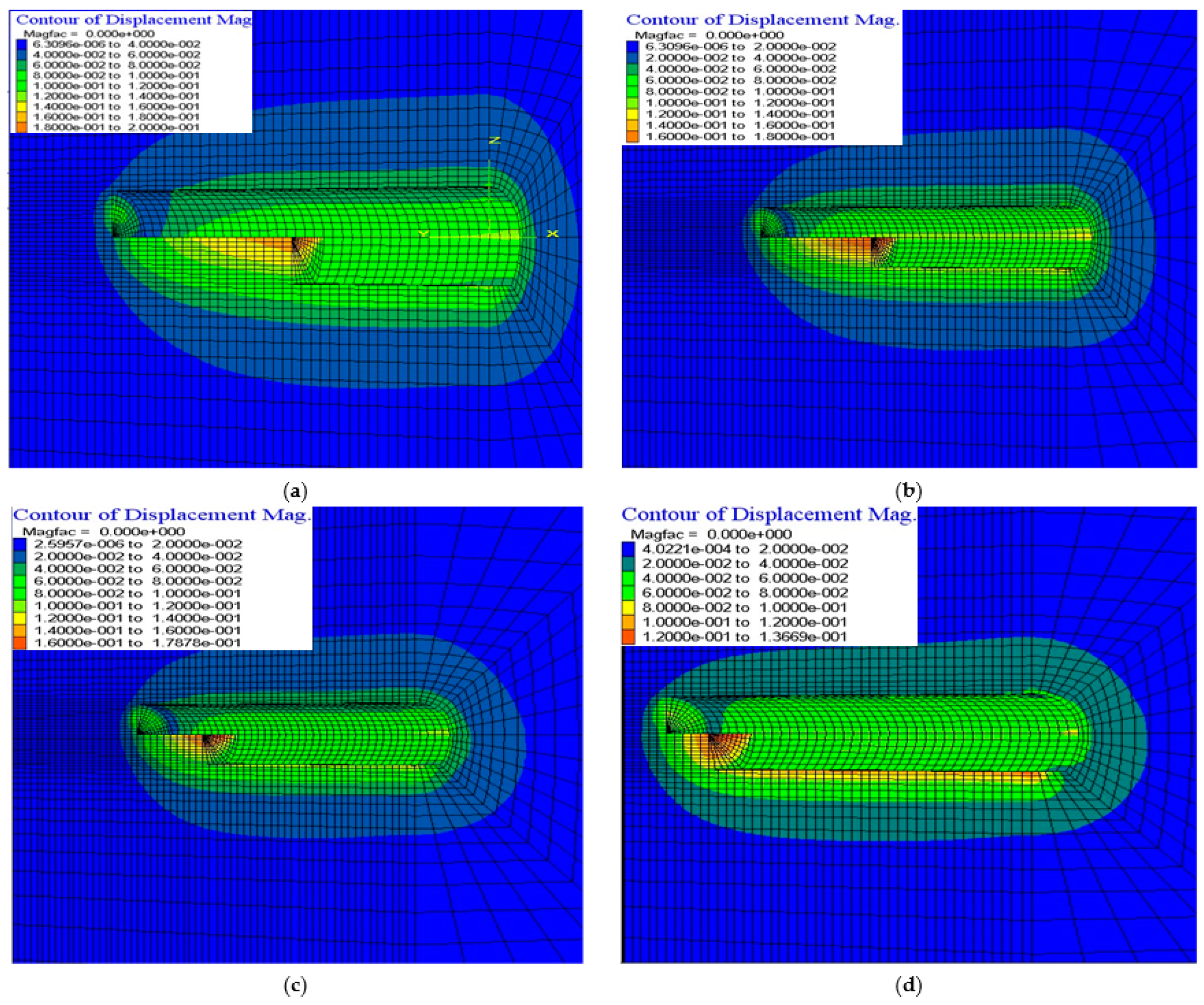 Applsci 09 00865 g007