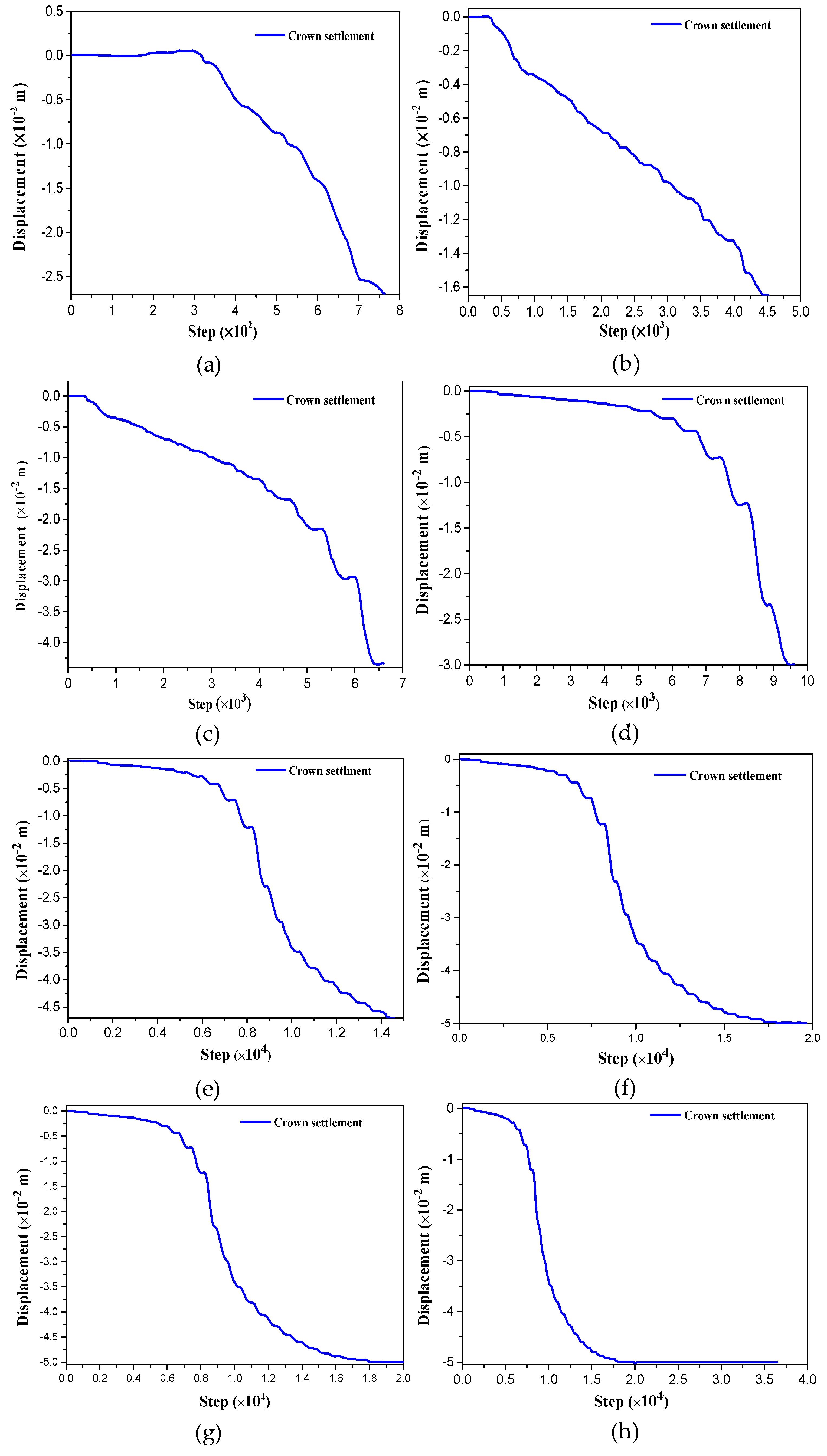 Applsci 09 00865 g008