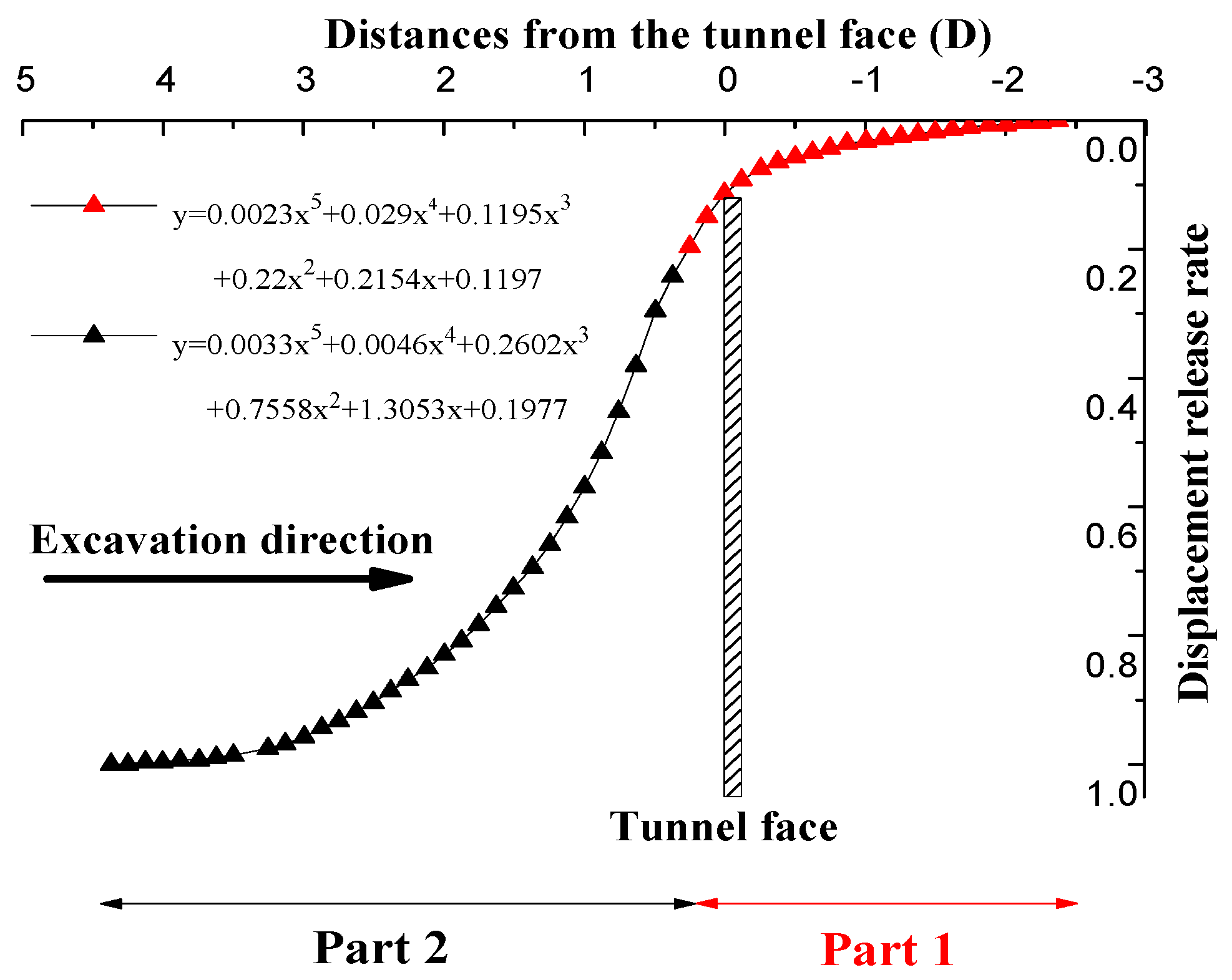 Applsci 09 00865 g009