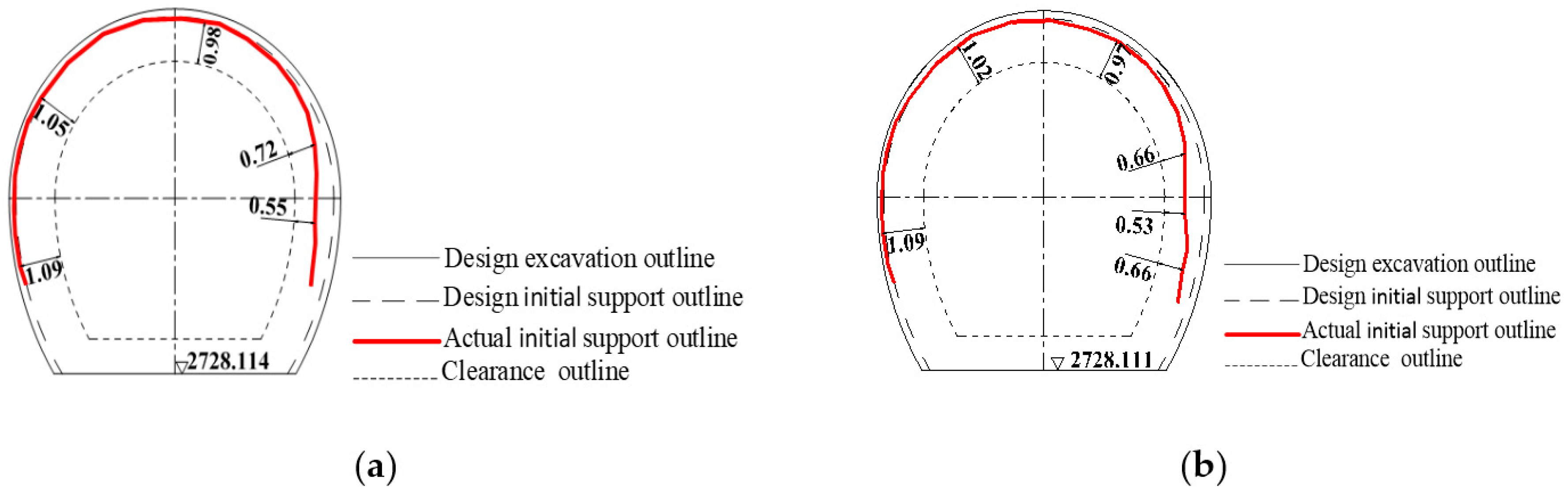 Applsci 09 00865 g010