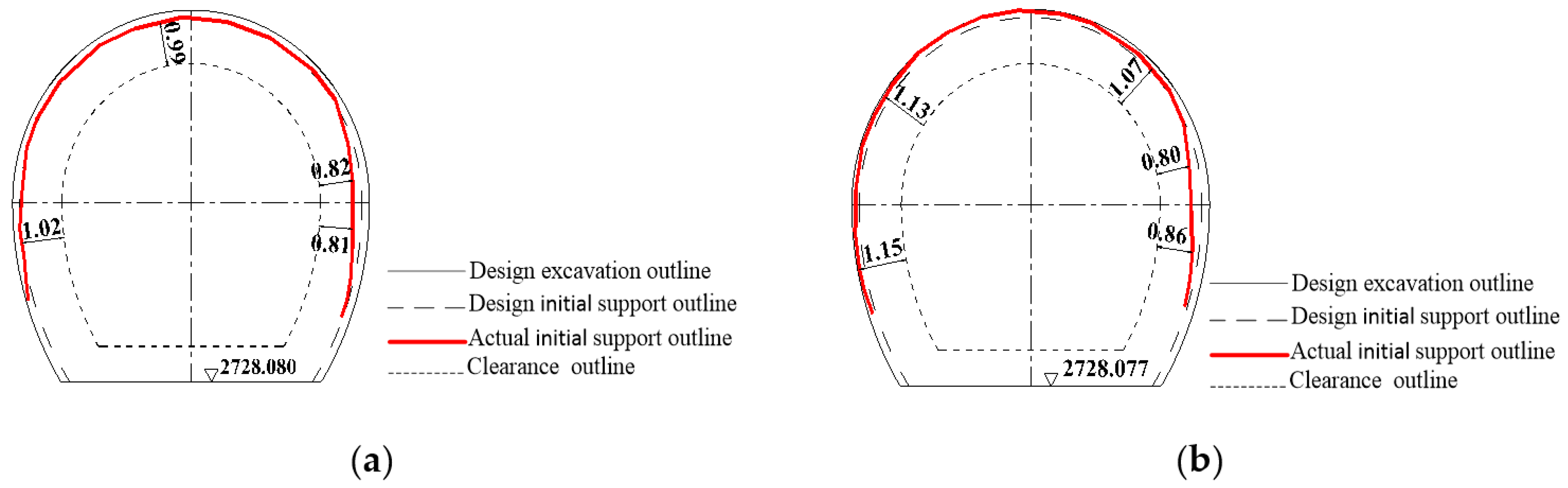 Applsci 09 00865 g011