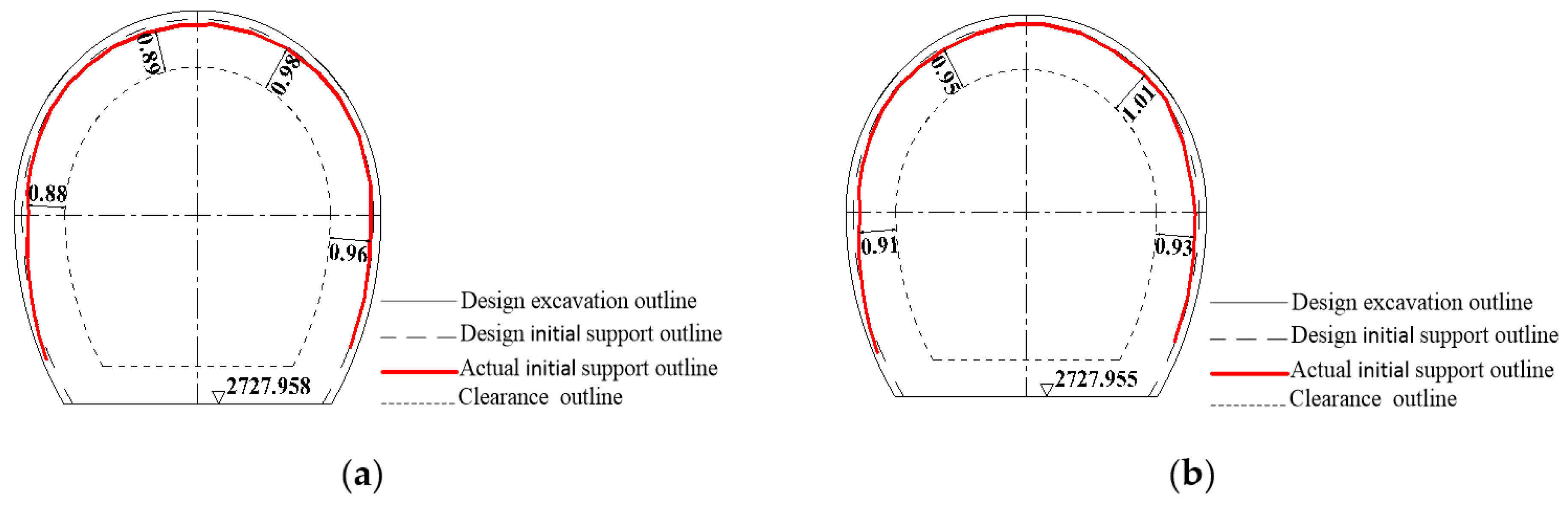 Applsci 09 00865 g012