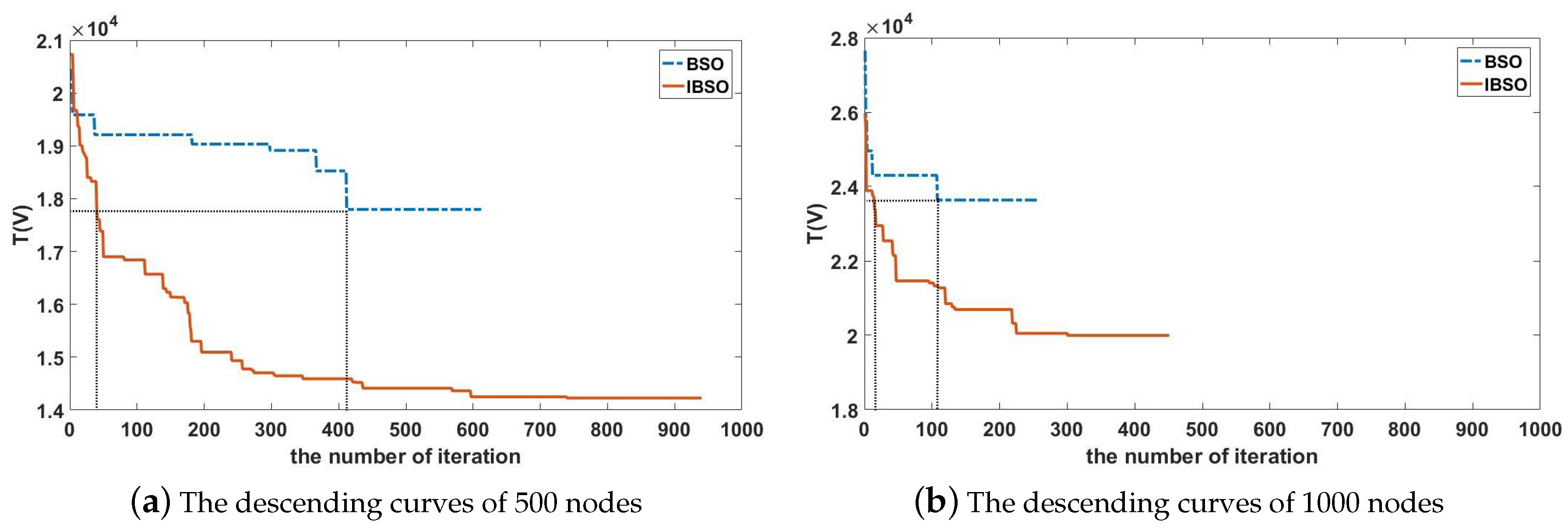 Applsci 09 00866 g006