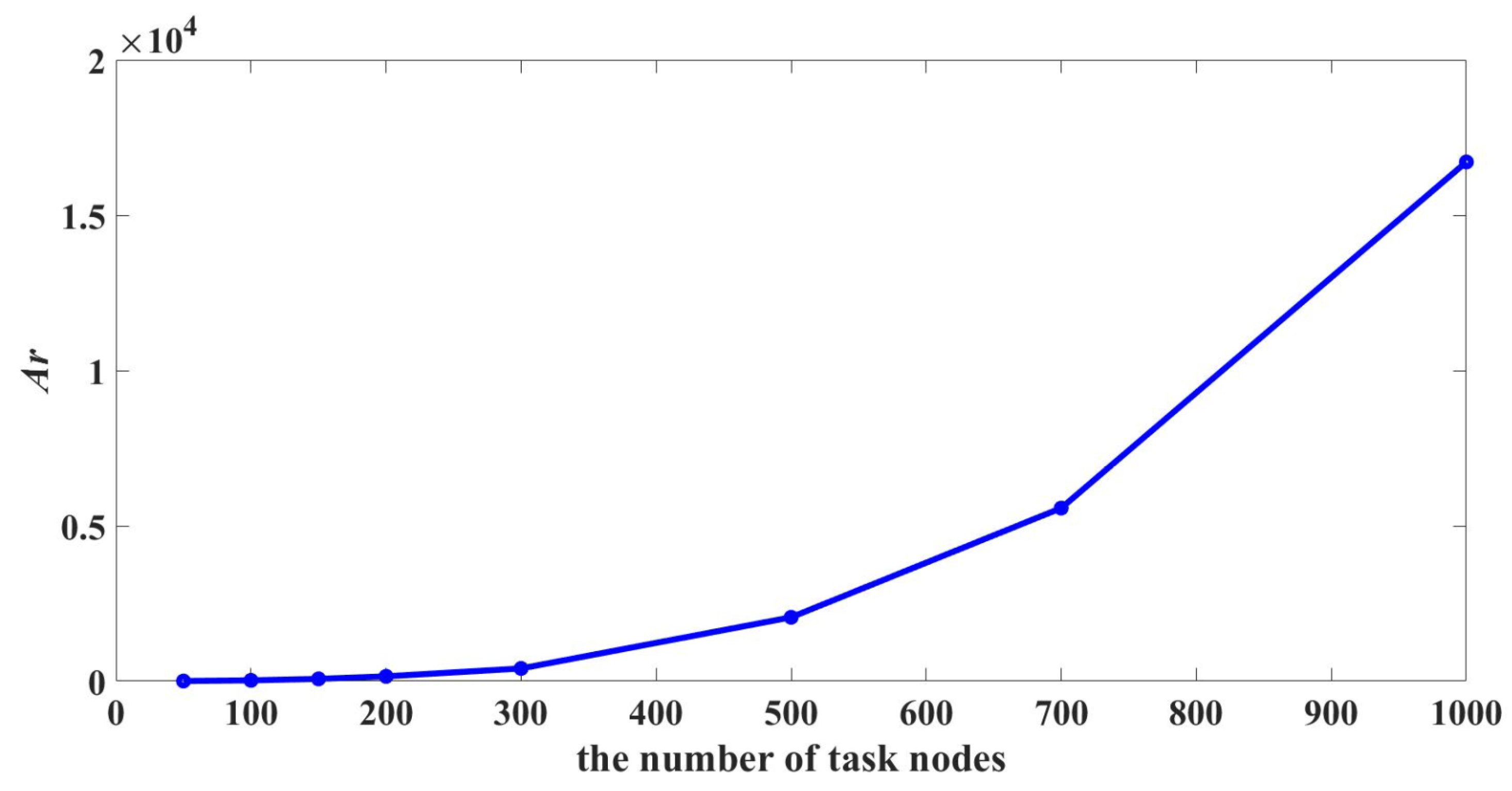 Applsci 09 00866 g008