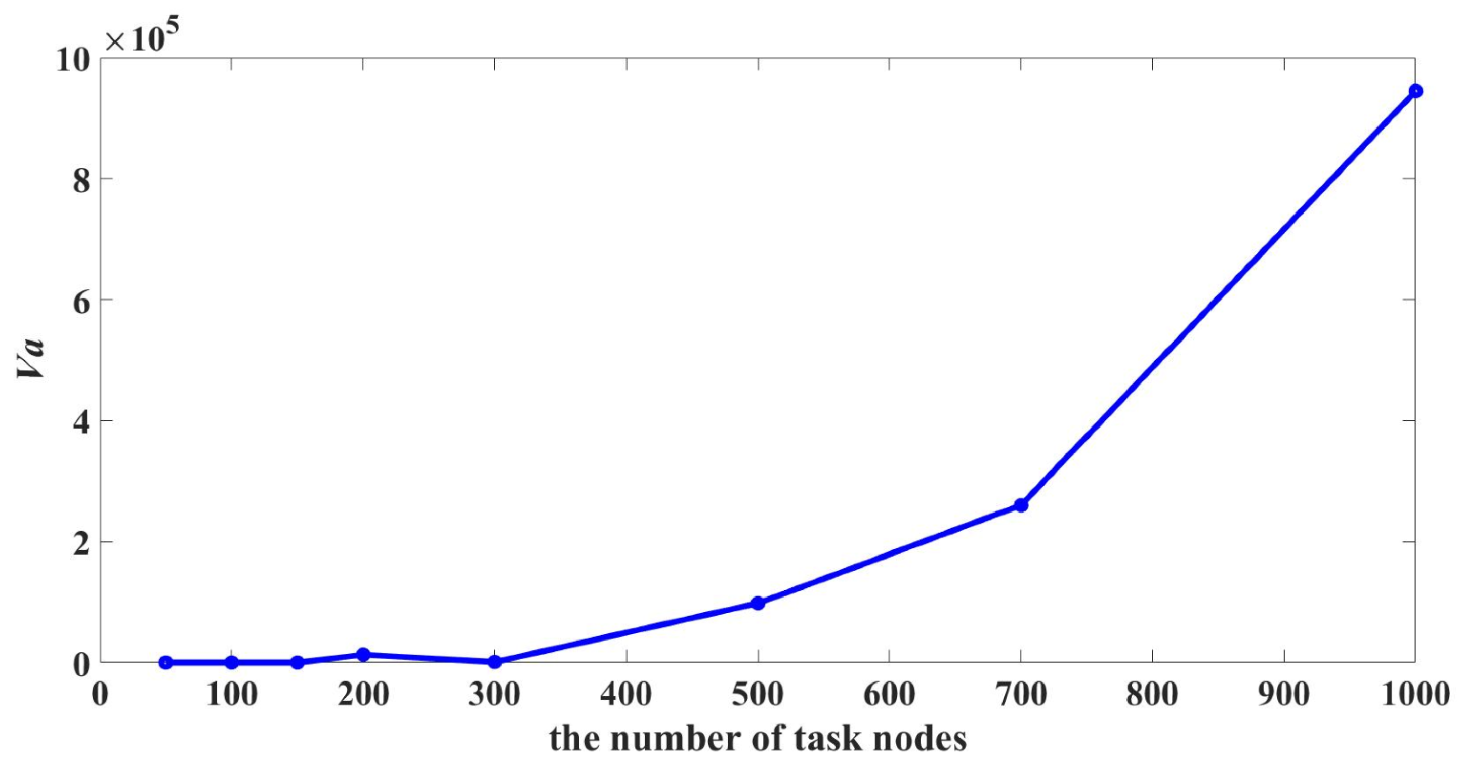 Applsci 09 00866 g009