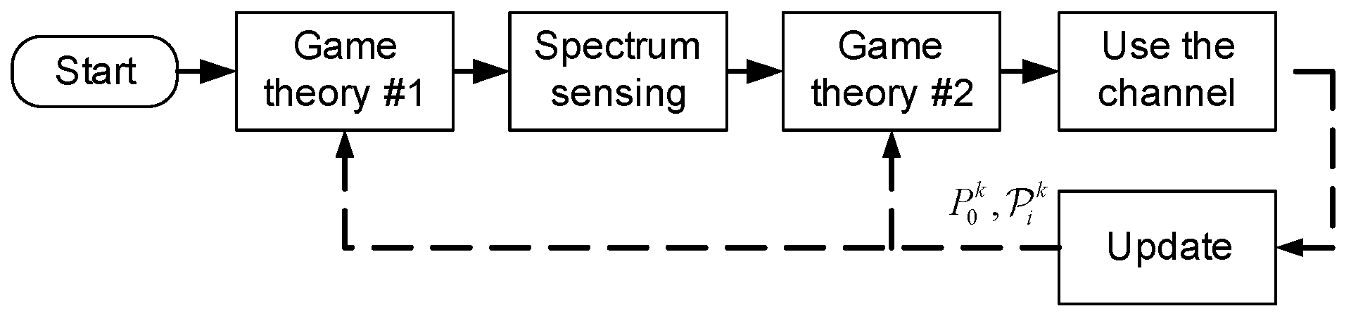Applsci 09 00868 g003 Applsci 09 00868 g003