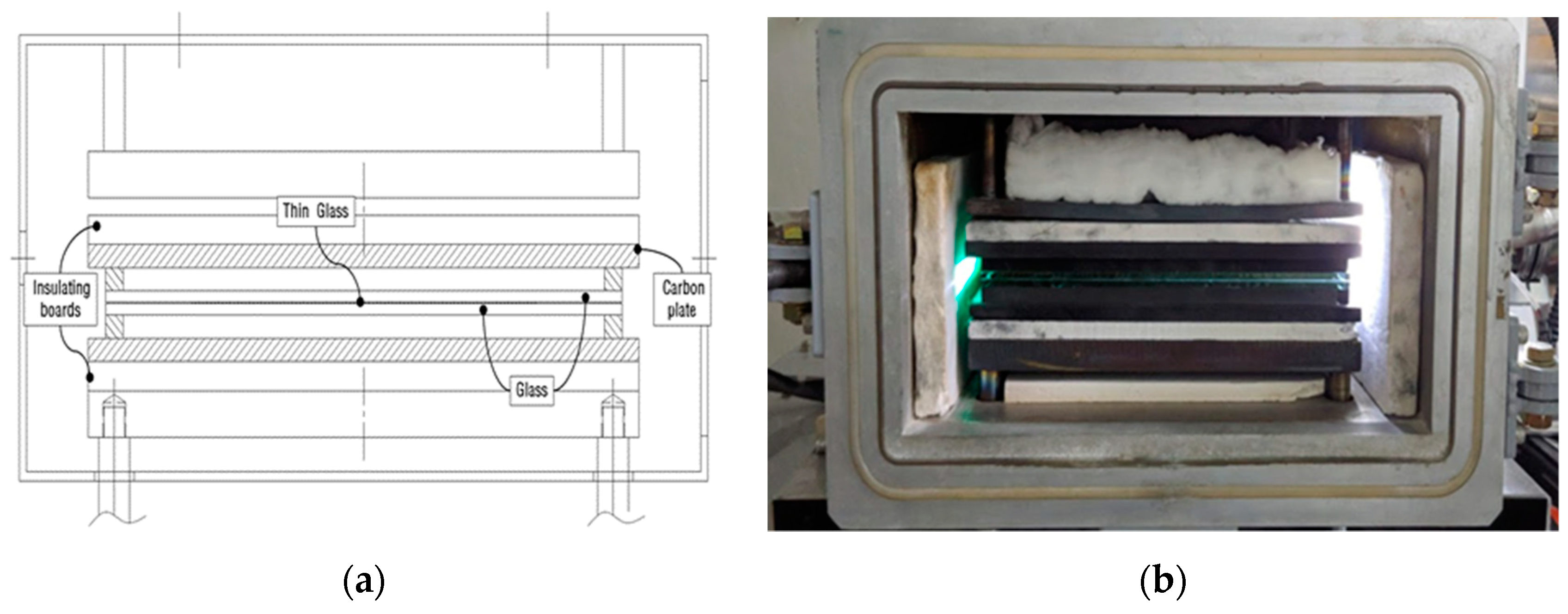 Applsci 09 00874 g002