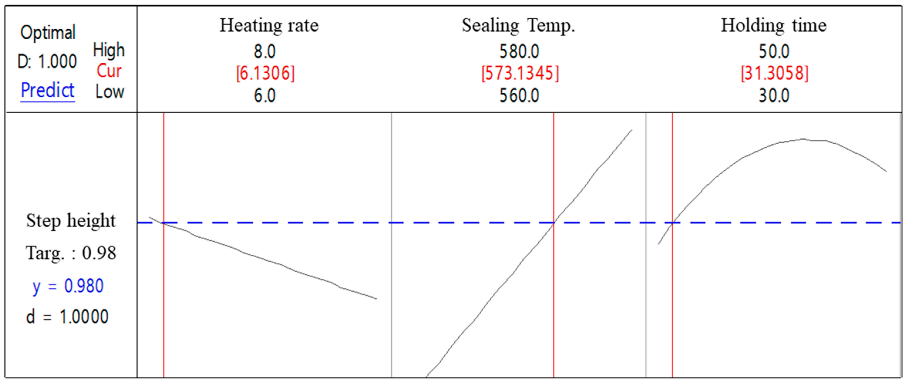 Applsci 09 00874 g009