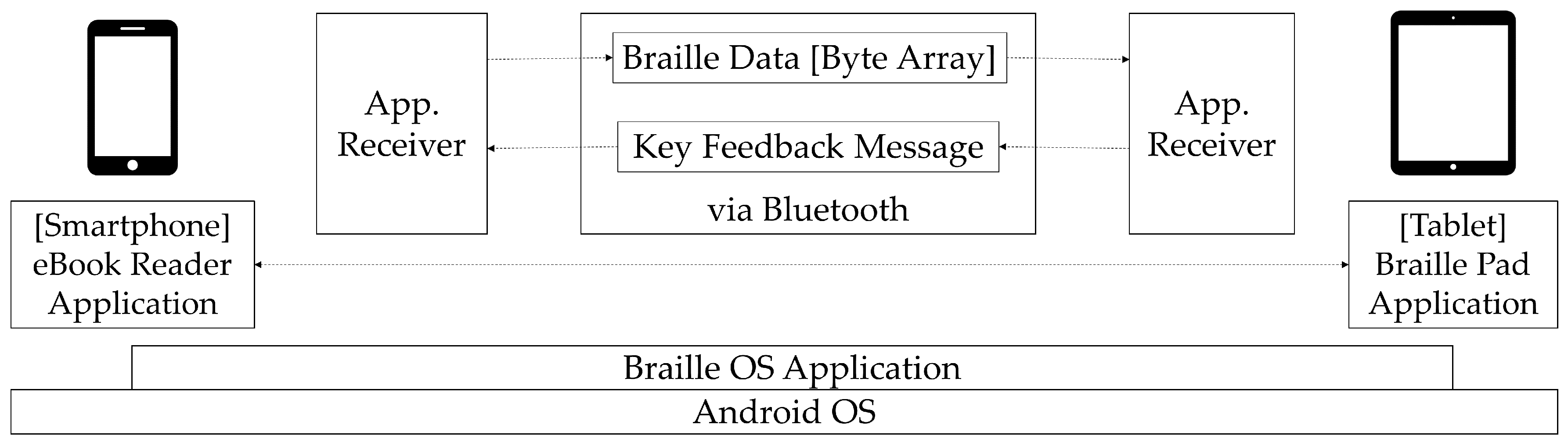 Applsci 09 00878 g002