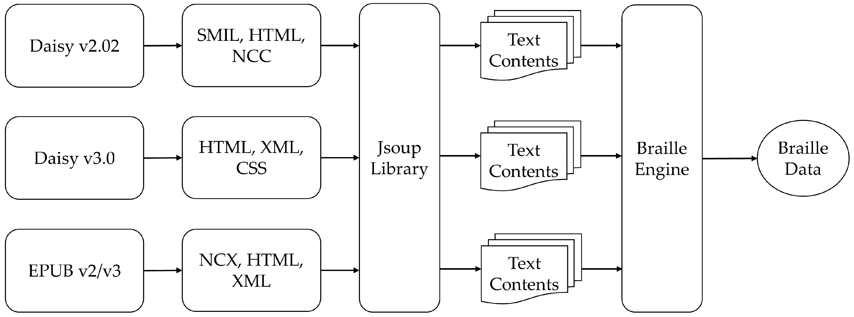 Applsci 09 00878 g008