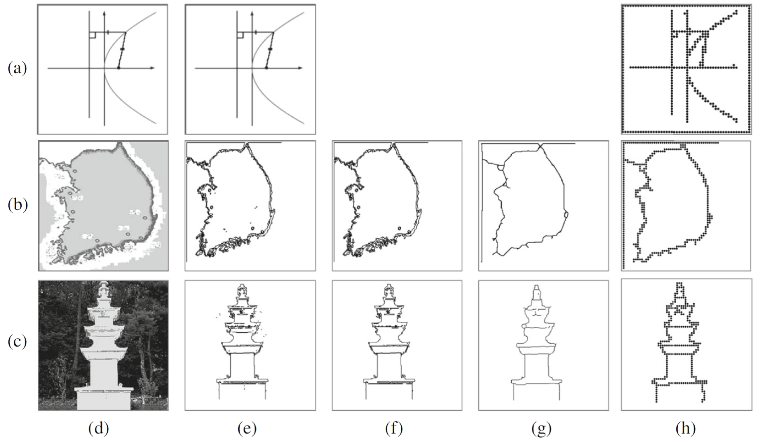 Applsci 09 00878 g012