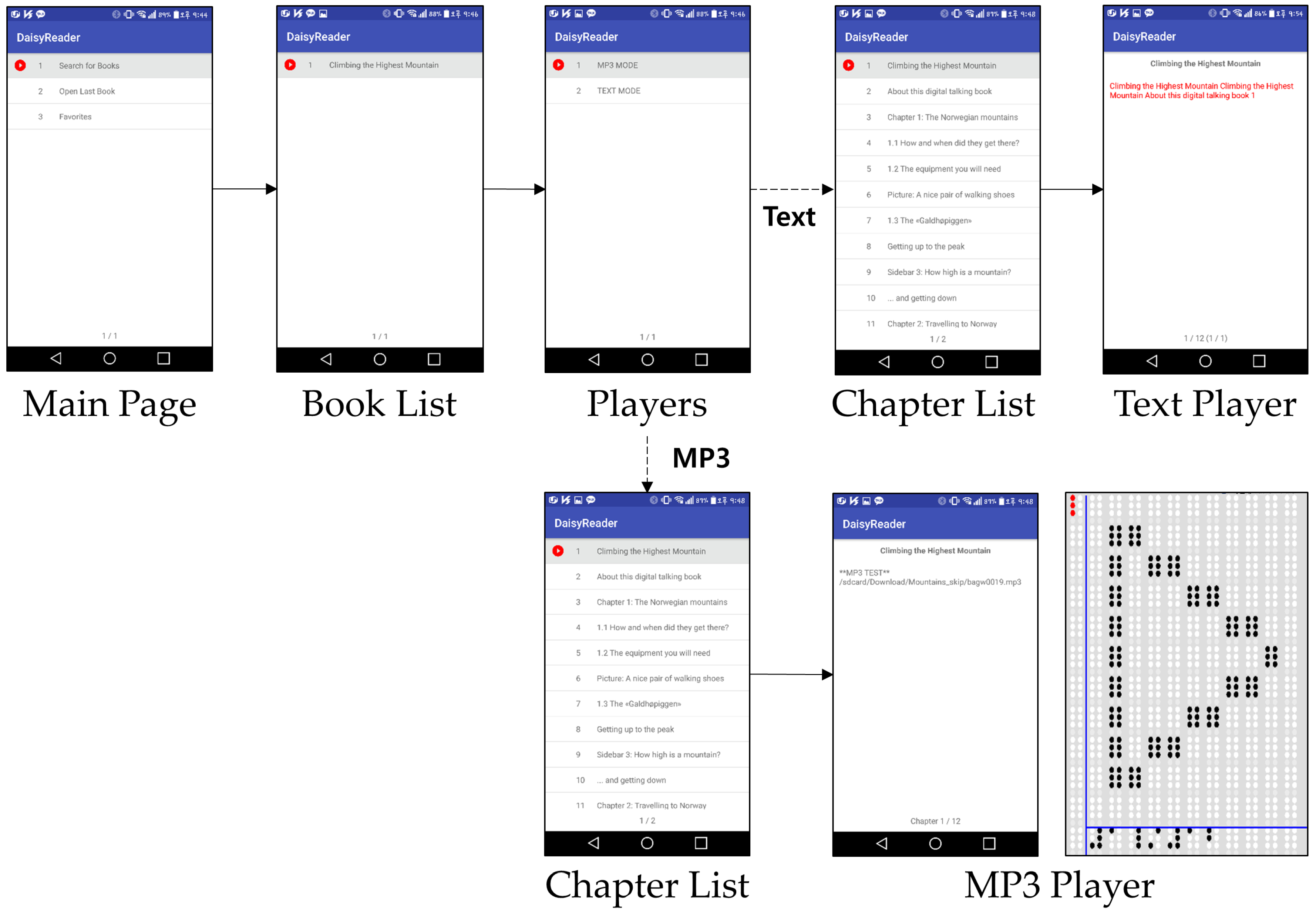 Applsci 09 00878 g015