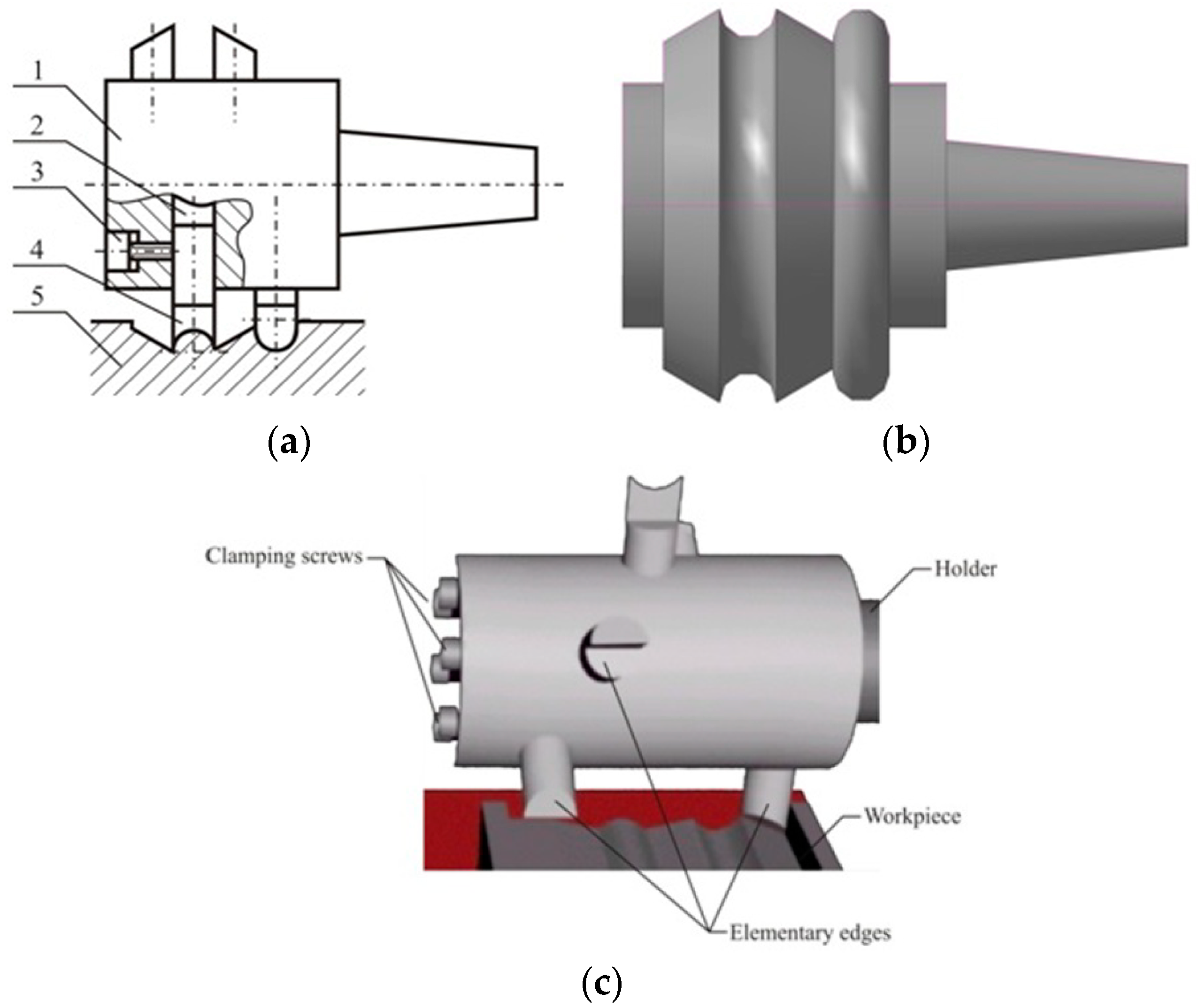 Applsci 09 00880 g005