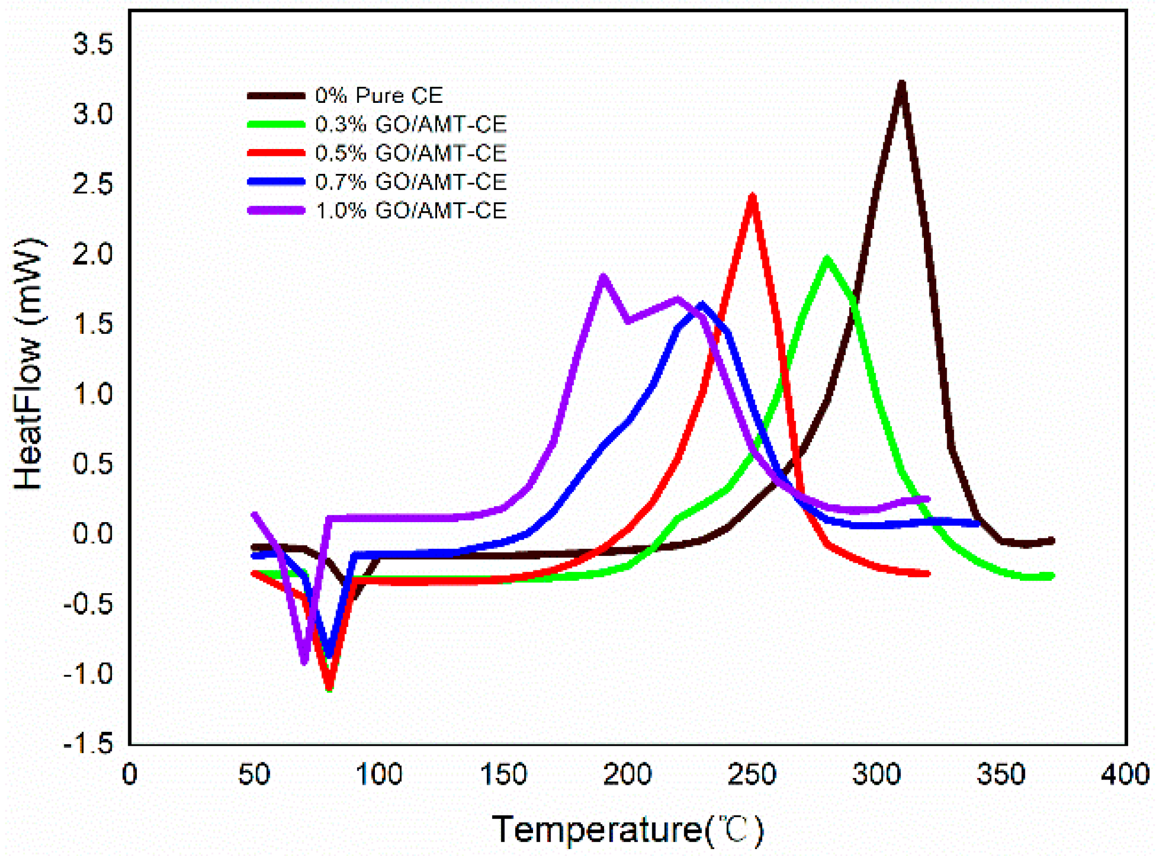 Applsci 09 00881 g004