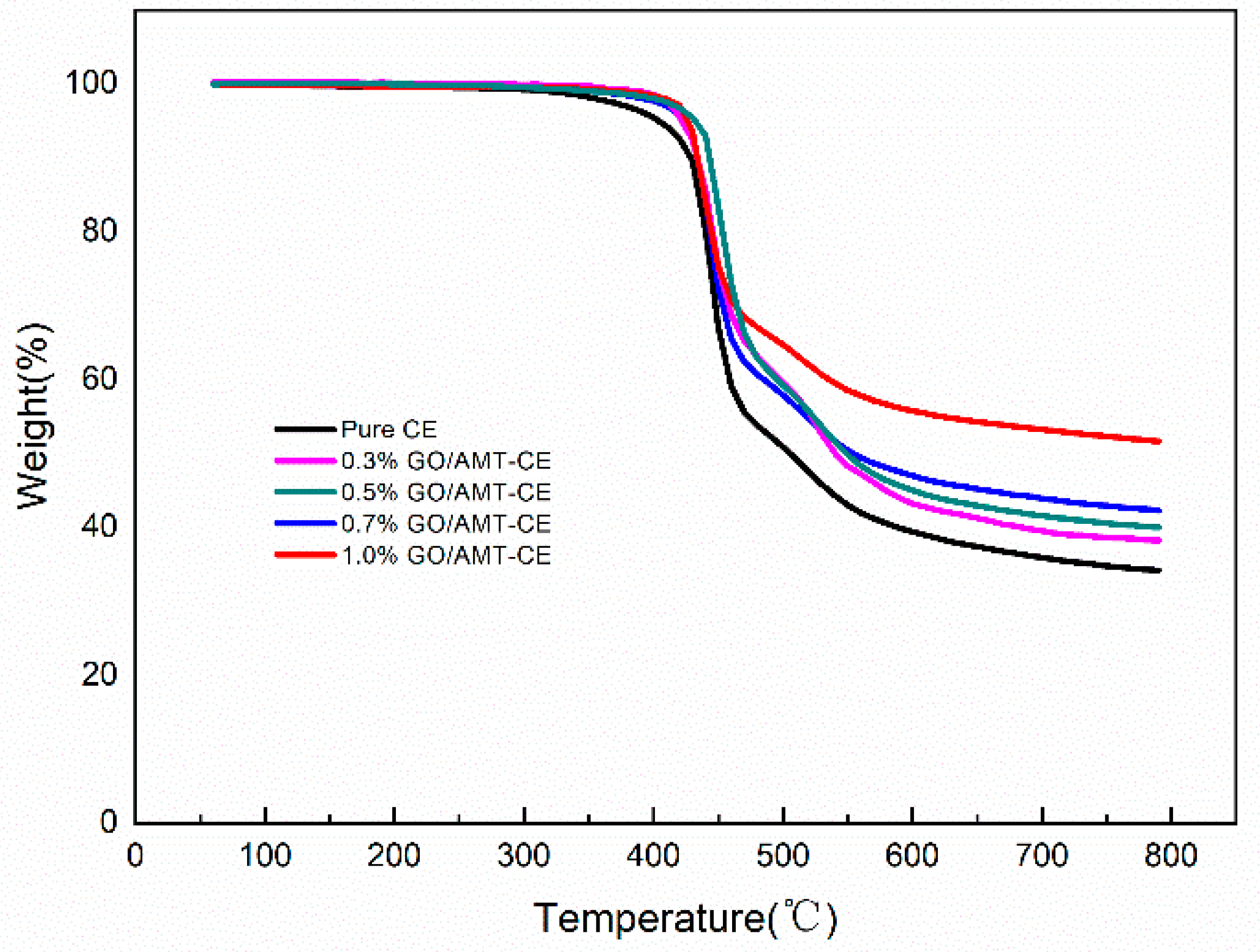 Applsci 09 00881 g005