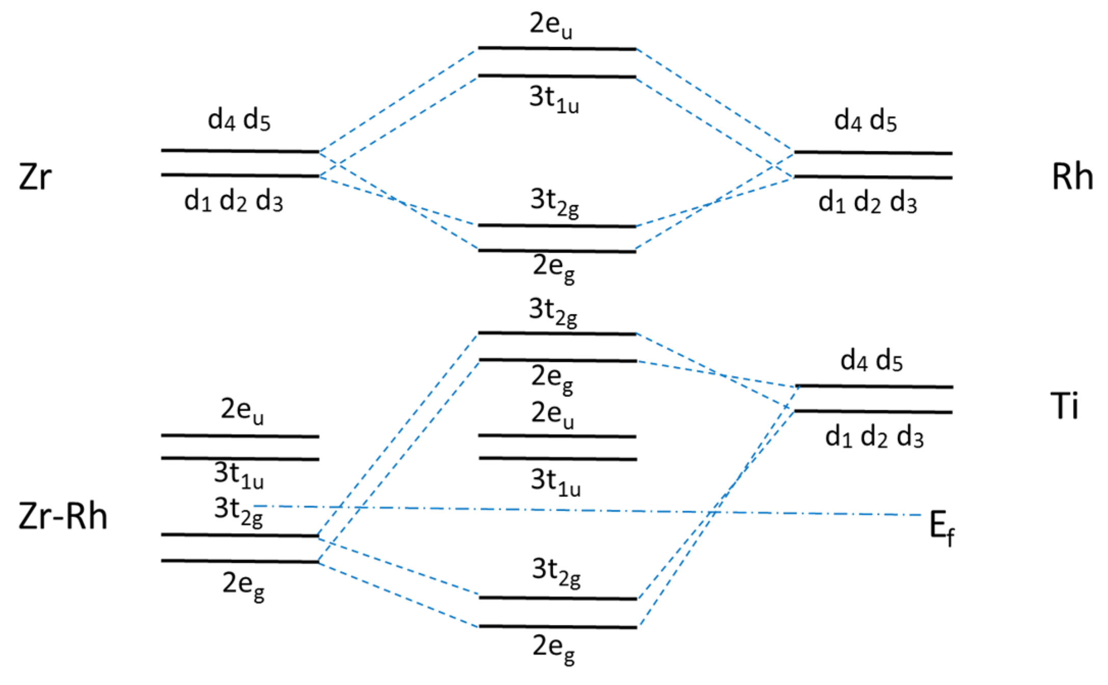 Applsci 09 00883 g005