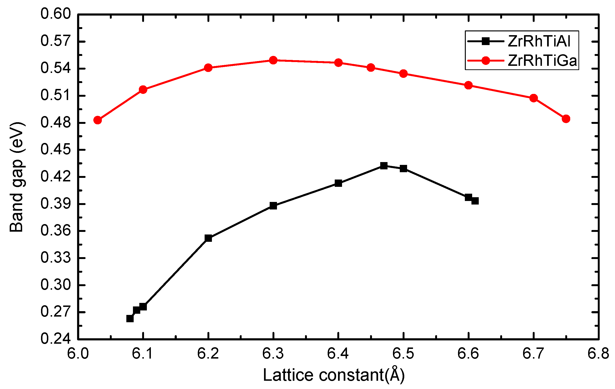 Applsci 09 00883 g008