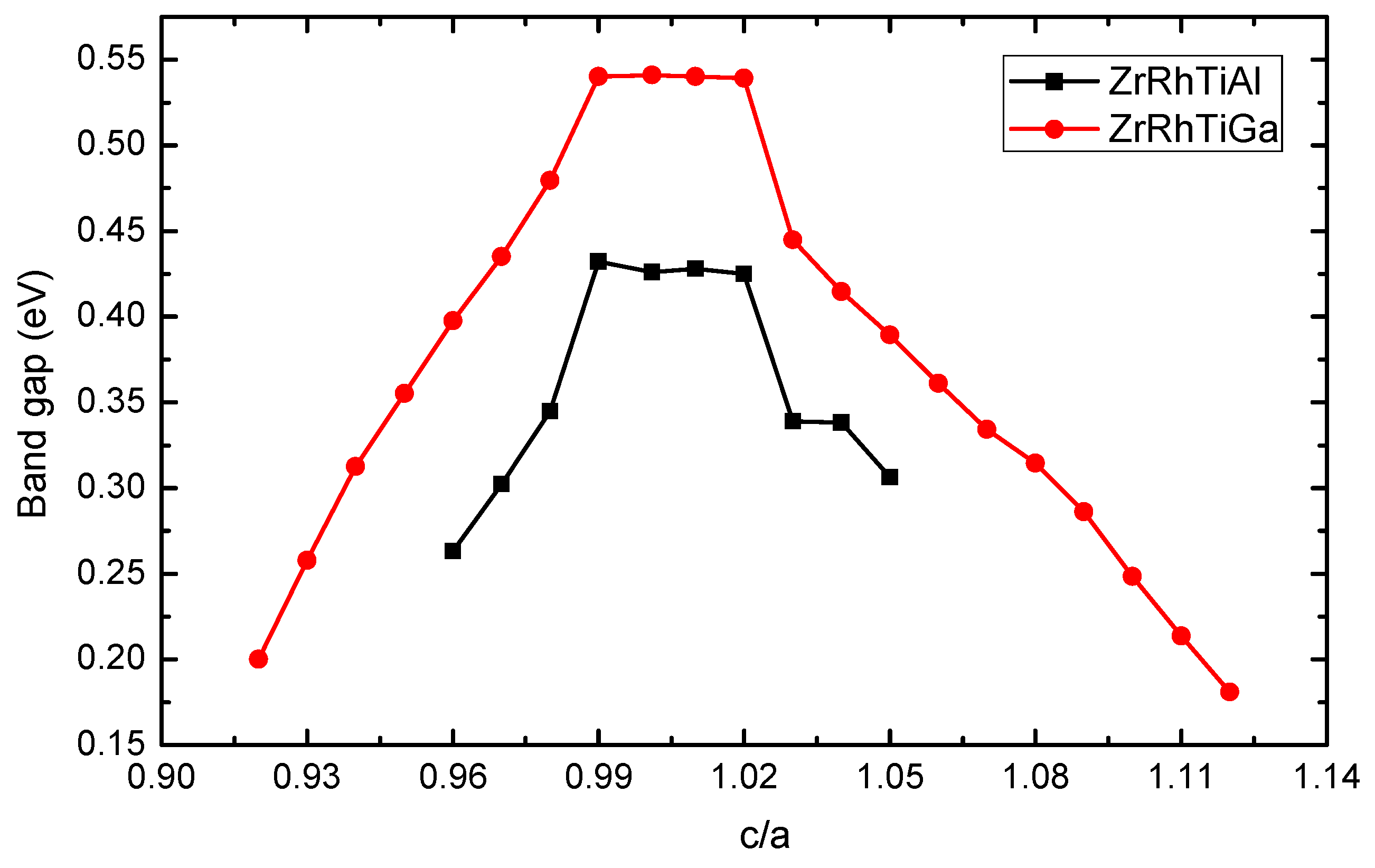Applsci 09 00883 g012