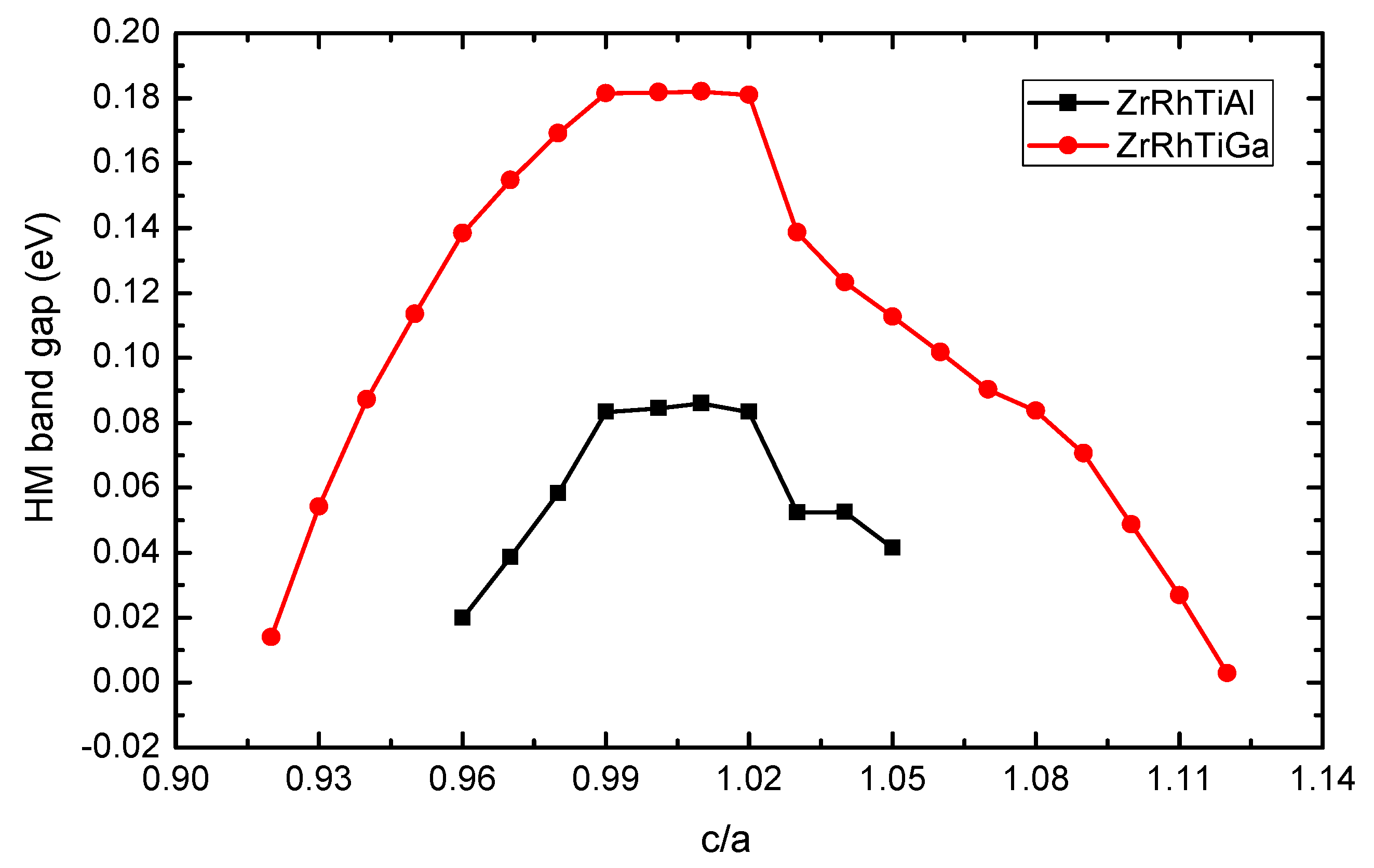Applsci 09 00883 g013