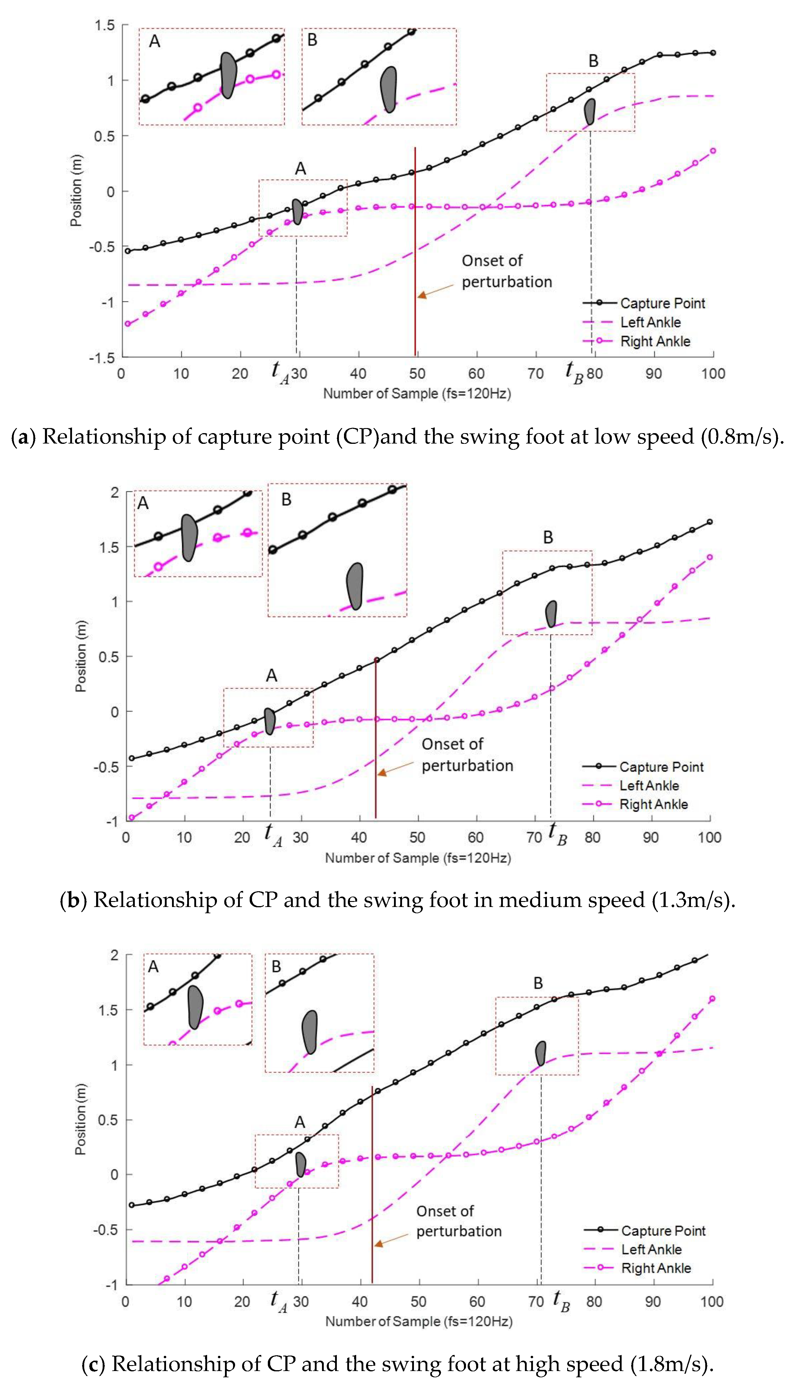 Applsci 09 00884 g002