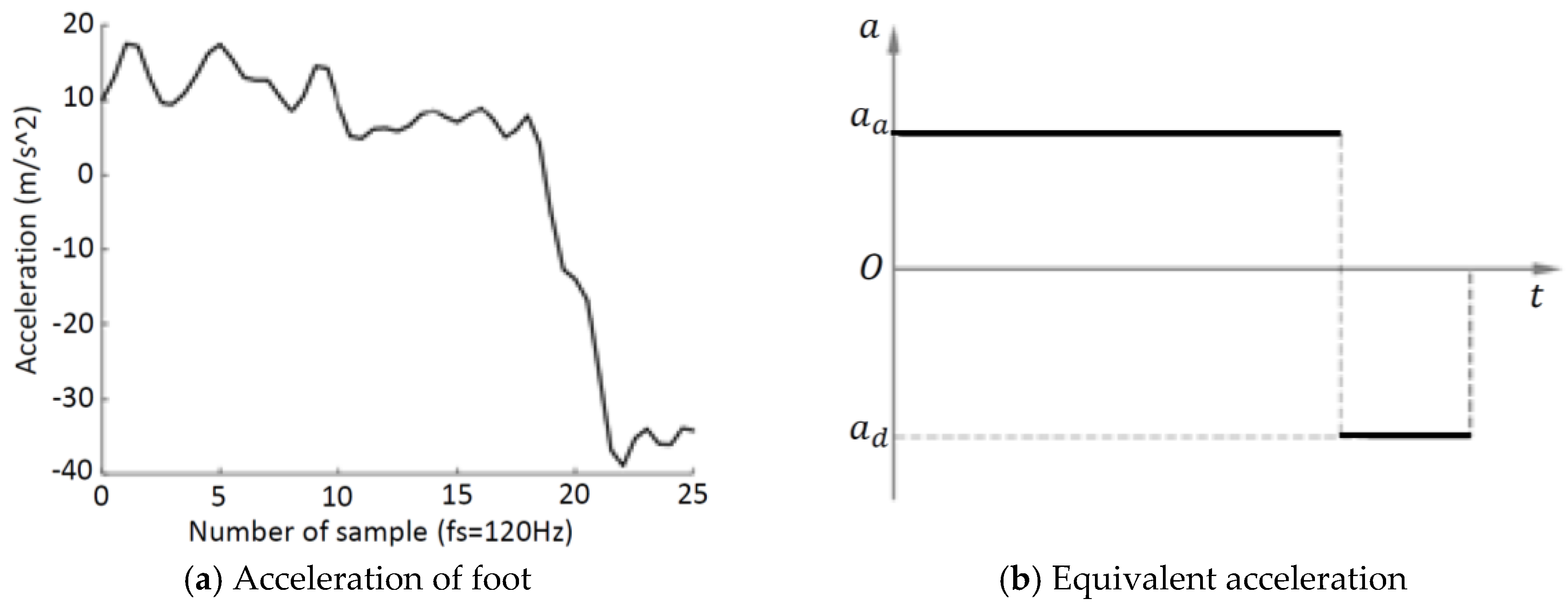 Applsci 09 00884 g005