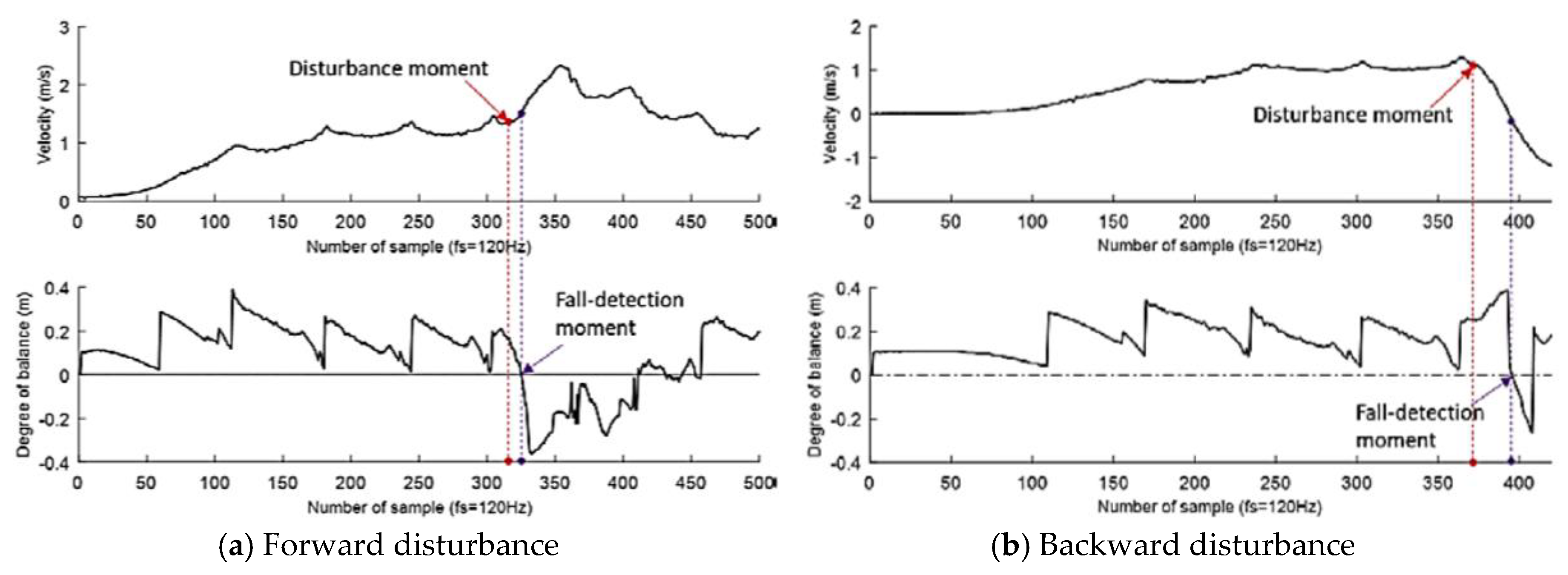 Applsci 09 00884 g007