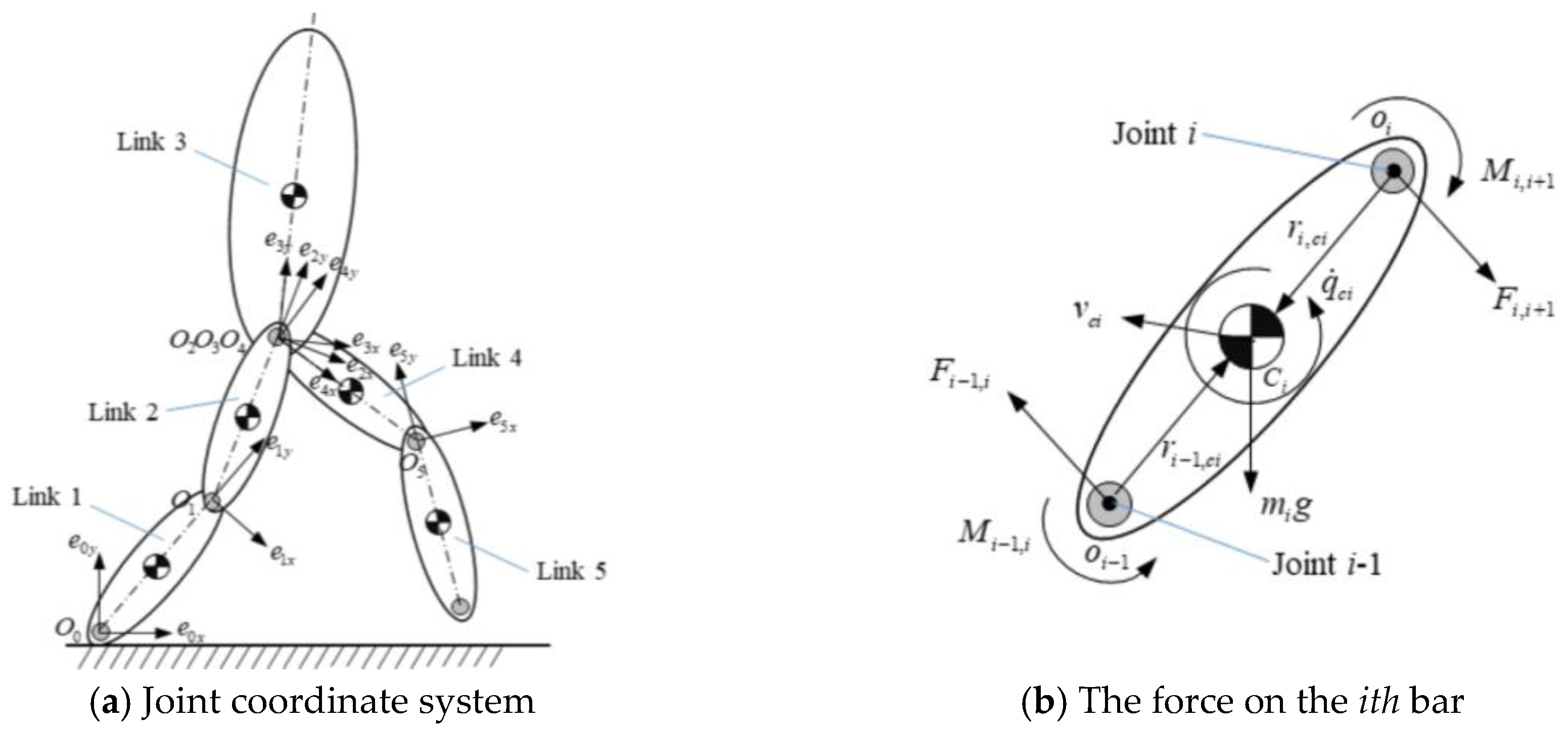 Applsci 09 00884 g009