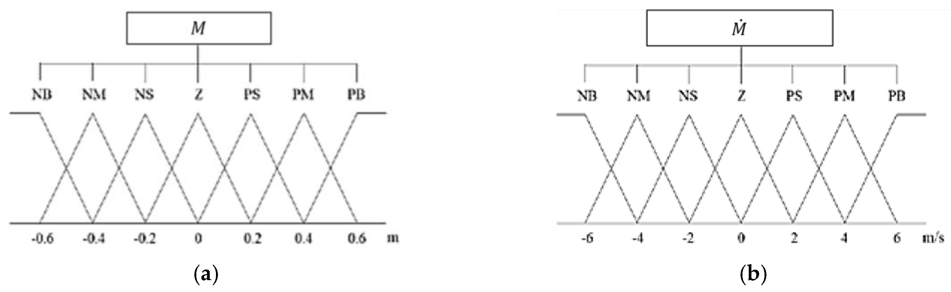 Applsci 09 00884 g010